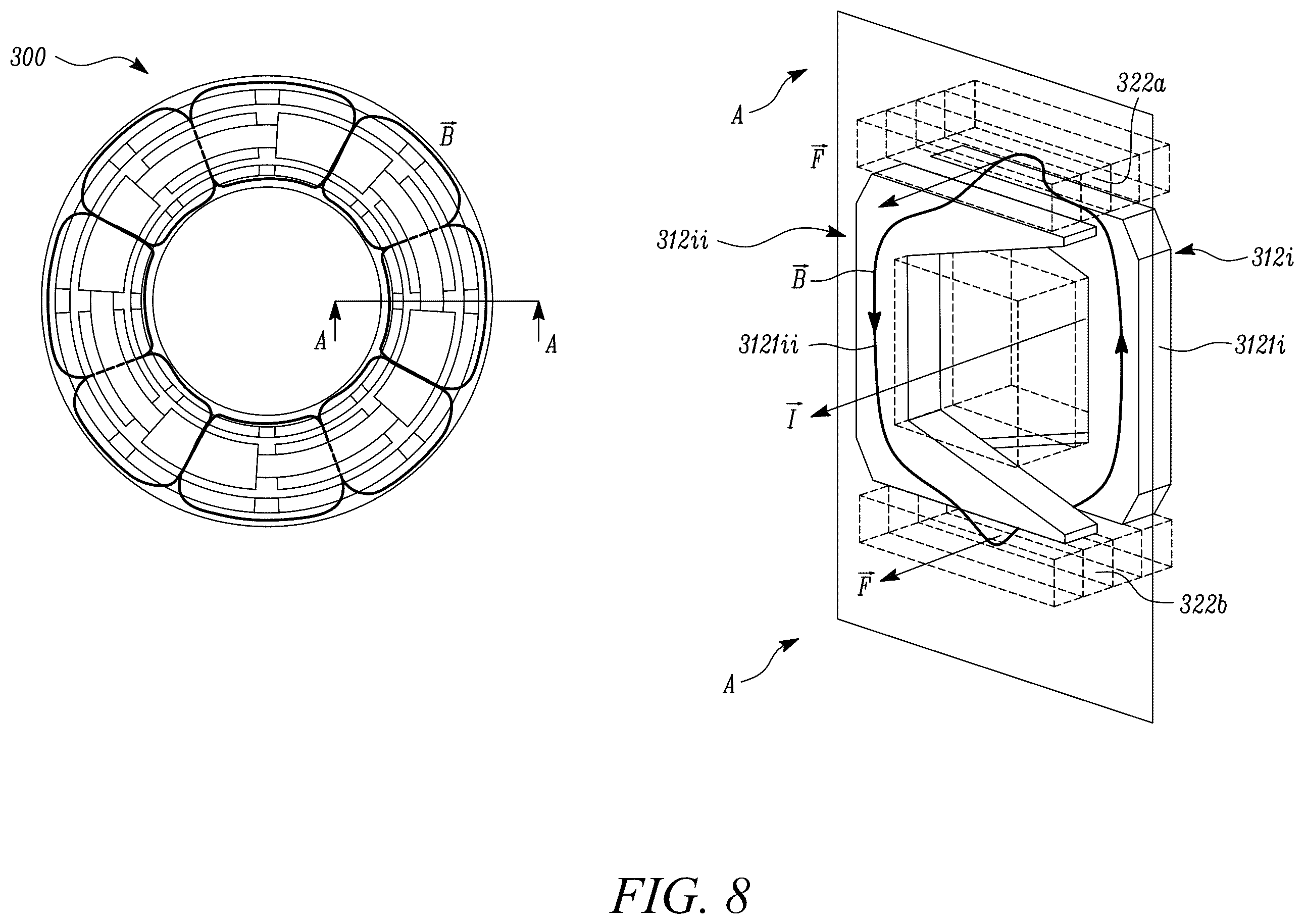 Patent US11824410 Figure 7 – Electrical machines for aircraft power and propulsion systems