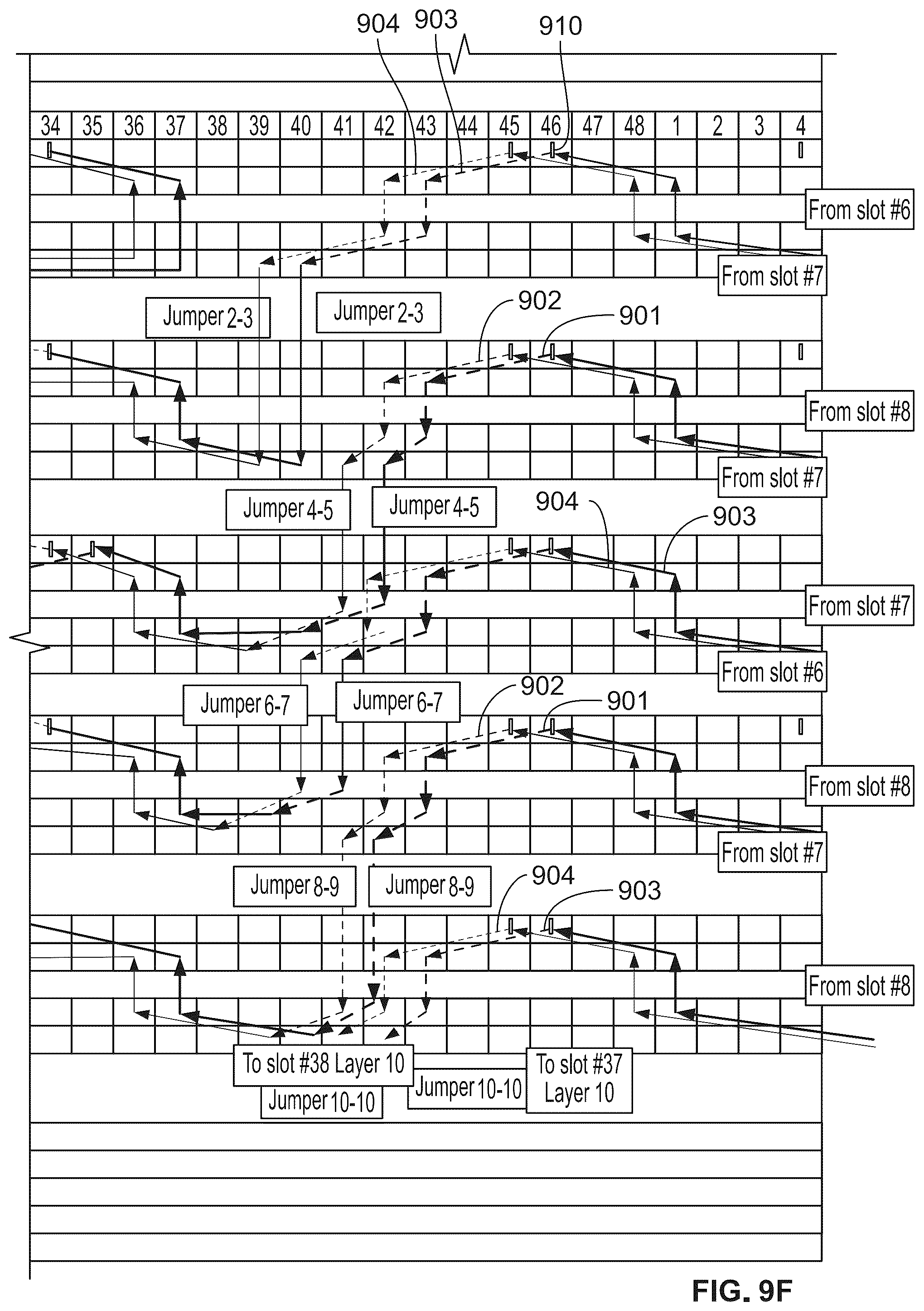 Patent US11824413 Figure 19 – Balanced winding layouts for electric motors