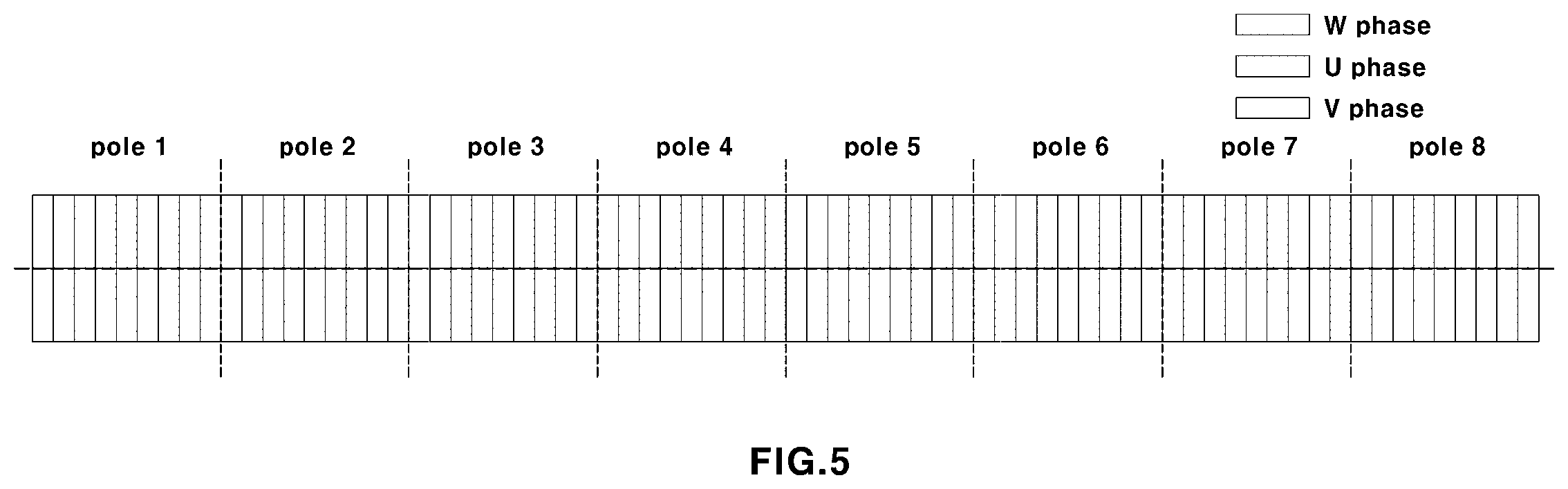 Patent US11824414 Figure 4 – Motor winding pattern and motor driving system