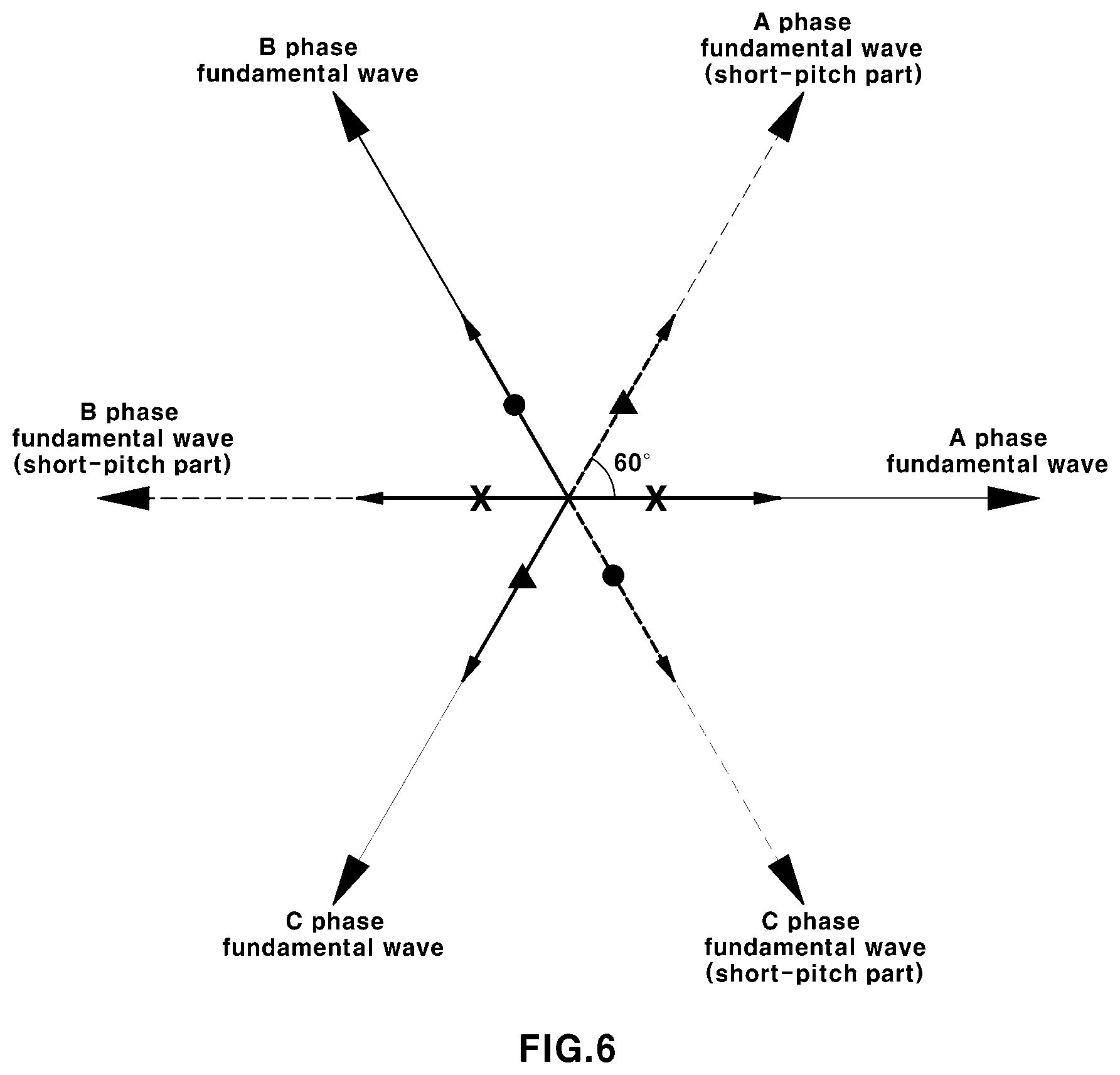 Patent US11824414 Figure 5 – Motor winding pattern and motor driving system