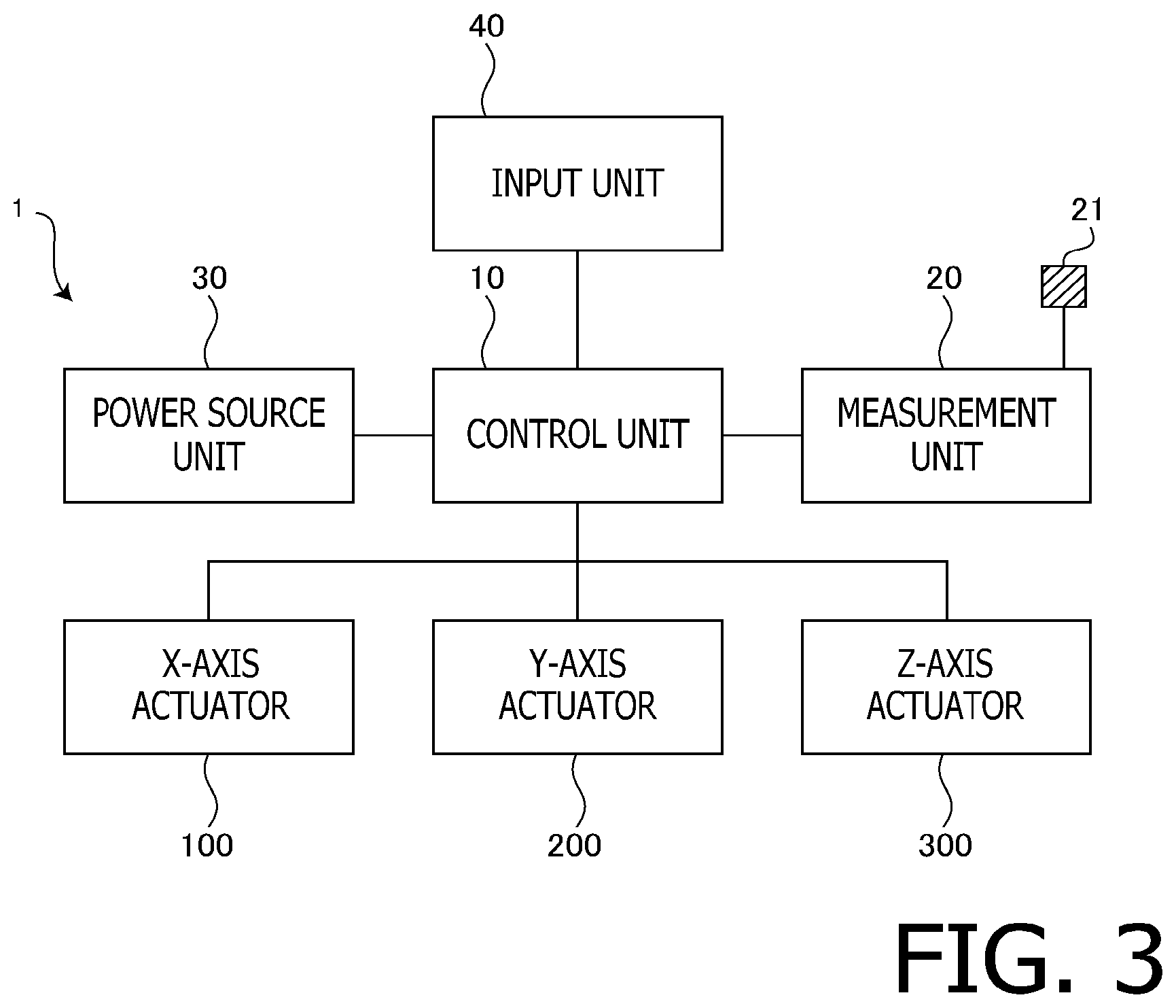 Patent US11824416 Figure 3 – Electrodynamic actuator and electrodynamic excitation device