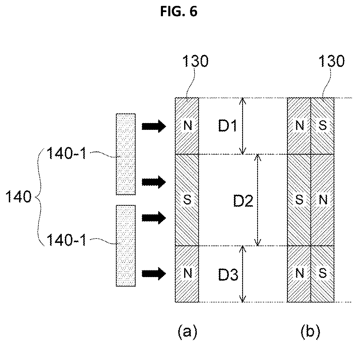 Patent US11824417 Figure 5 – Actuator with multipolar magnet structure
