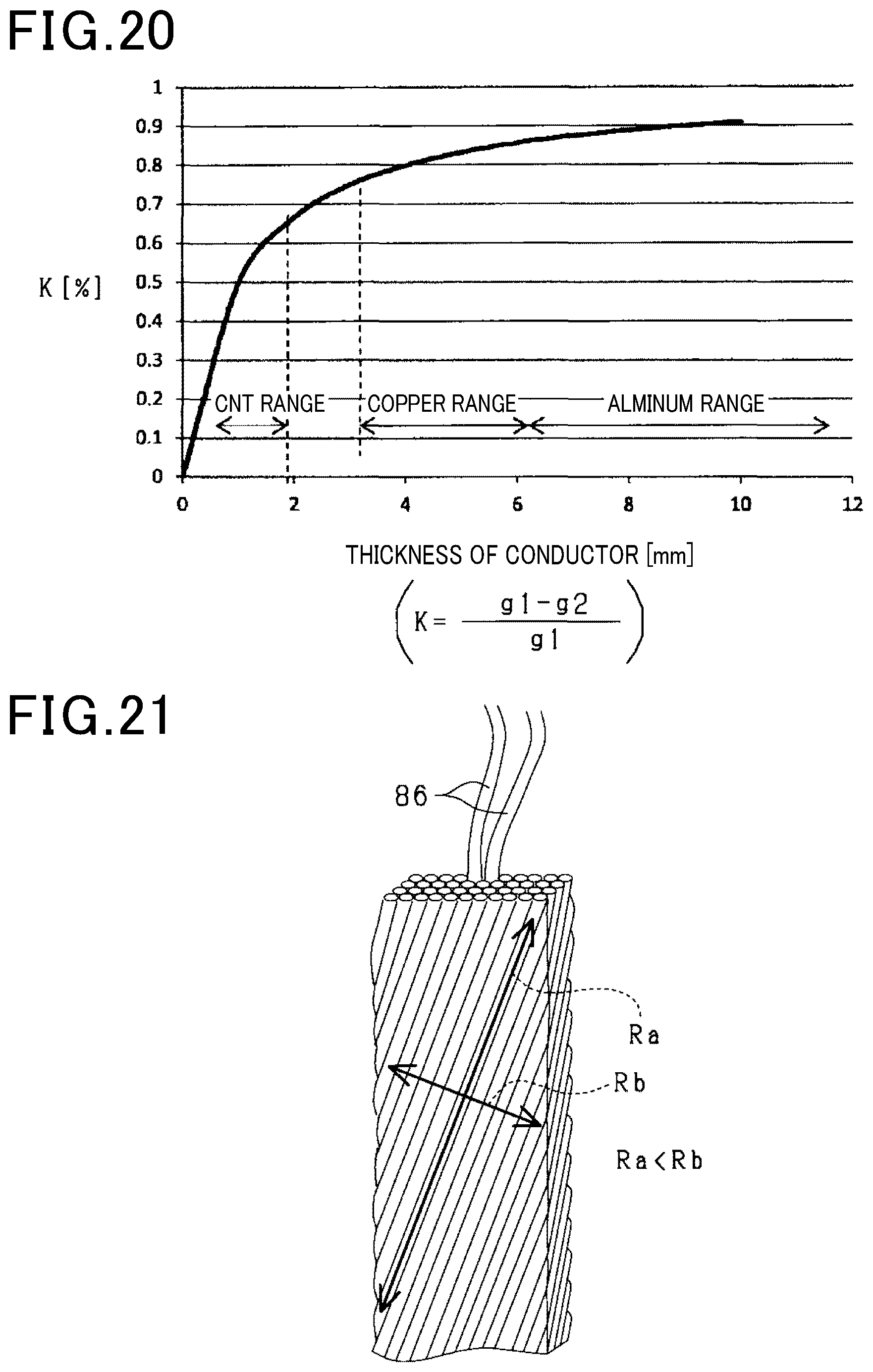 Patent US11824428 Figure 12 – Rotating electrical machine