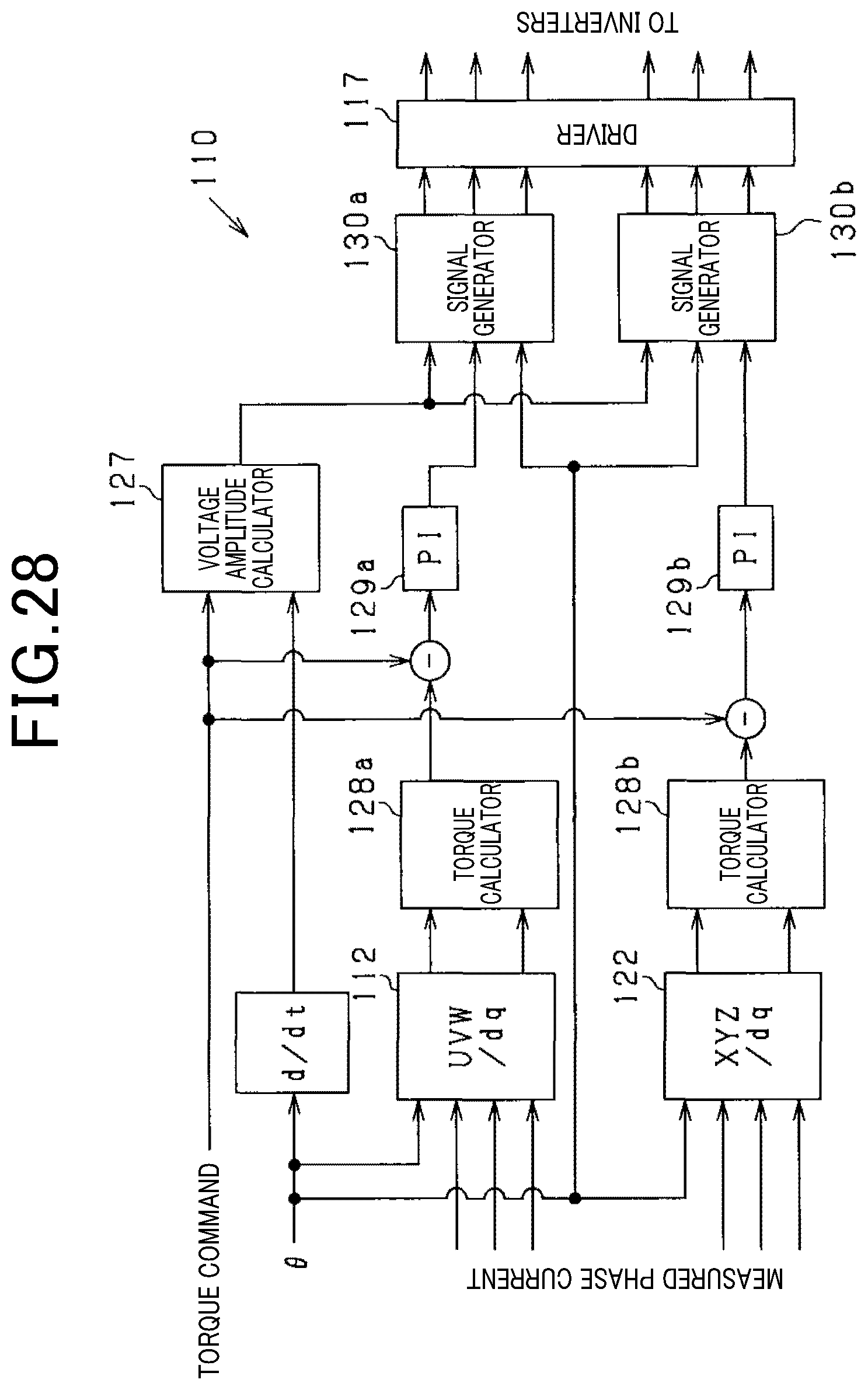Patent US11824428 Figure 17 – Rotating electrical machine