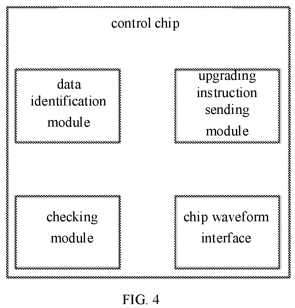 Patent US11824432 Figure 3 – Online upgrading method, apparatus and medium for power supply