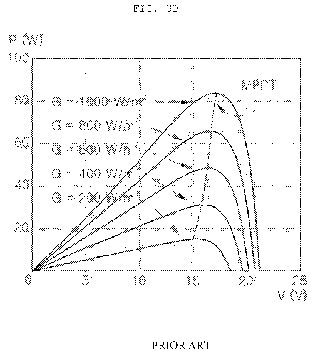 Patent US11824435 Figure 3 – Integrated DC/DC and AC/DC converter system