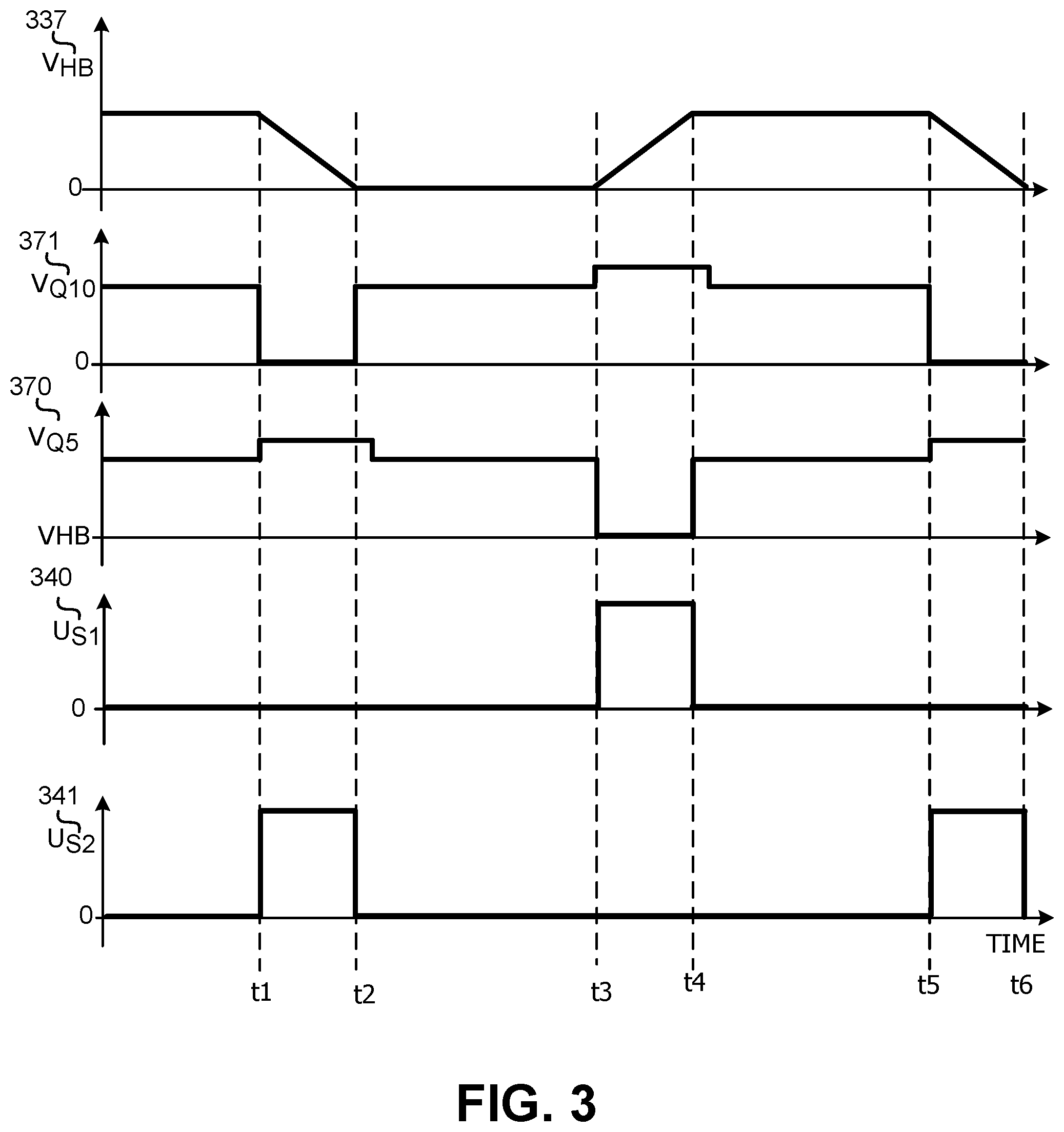 Patent US11824438 Figure 3 – Deadtime adjustment for a power converter