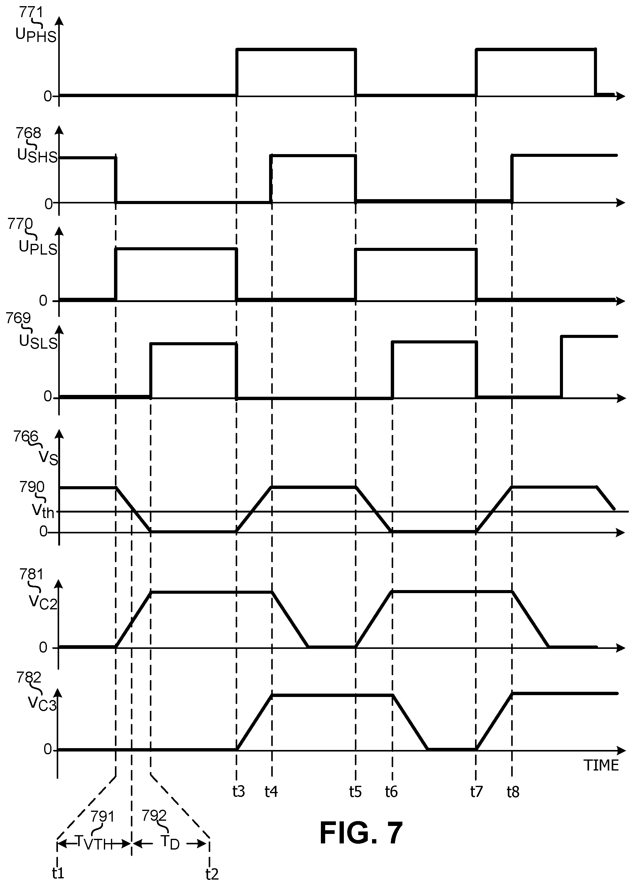 Patent US11824438 Figure 8 – Deadtime adjustment for a power converter