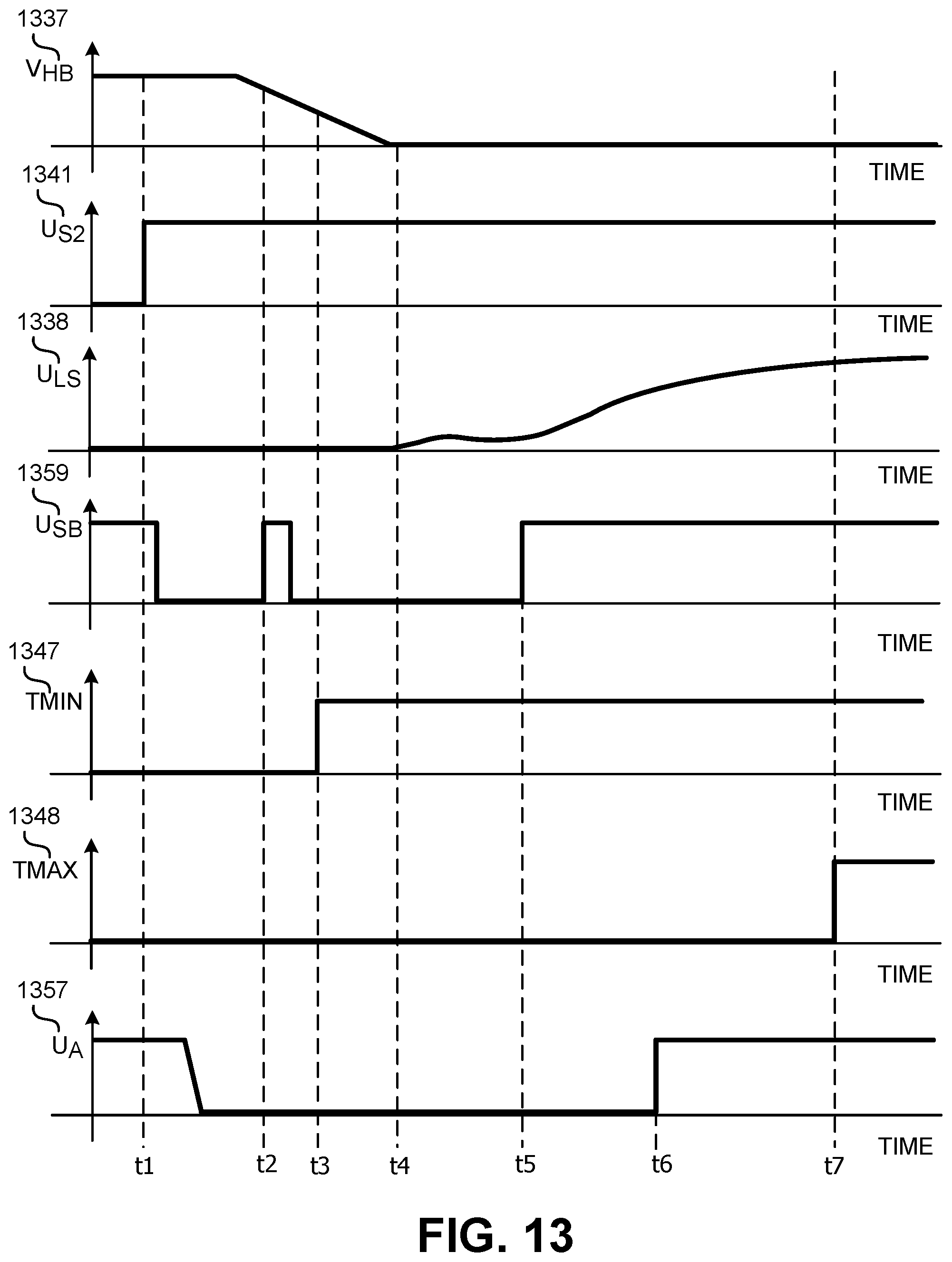 Patent US11824438 Figure 14 – Deadtime adjustment for a power converter