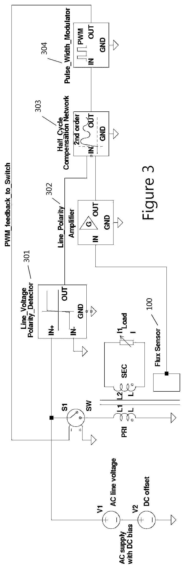 Patent US11824439 Figure 3 – System for preventing transformer saturation