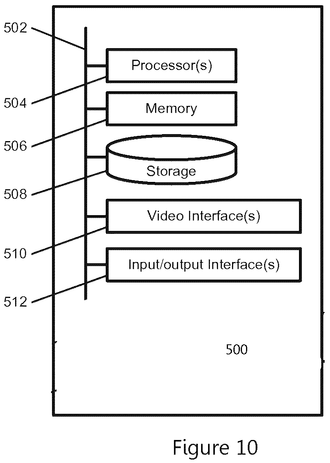 Patent US11824439 Figure 10 – System for preventing transformer saturation