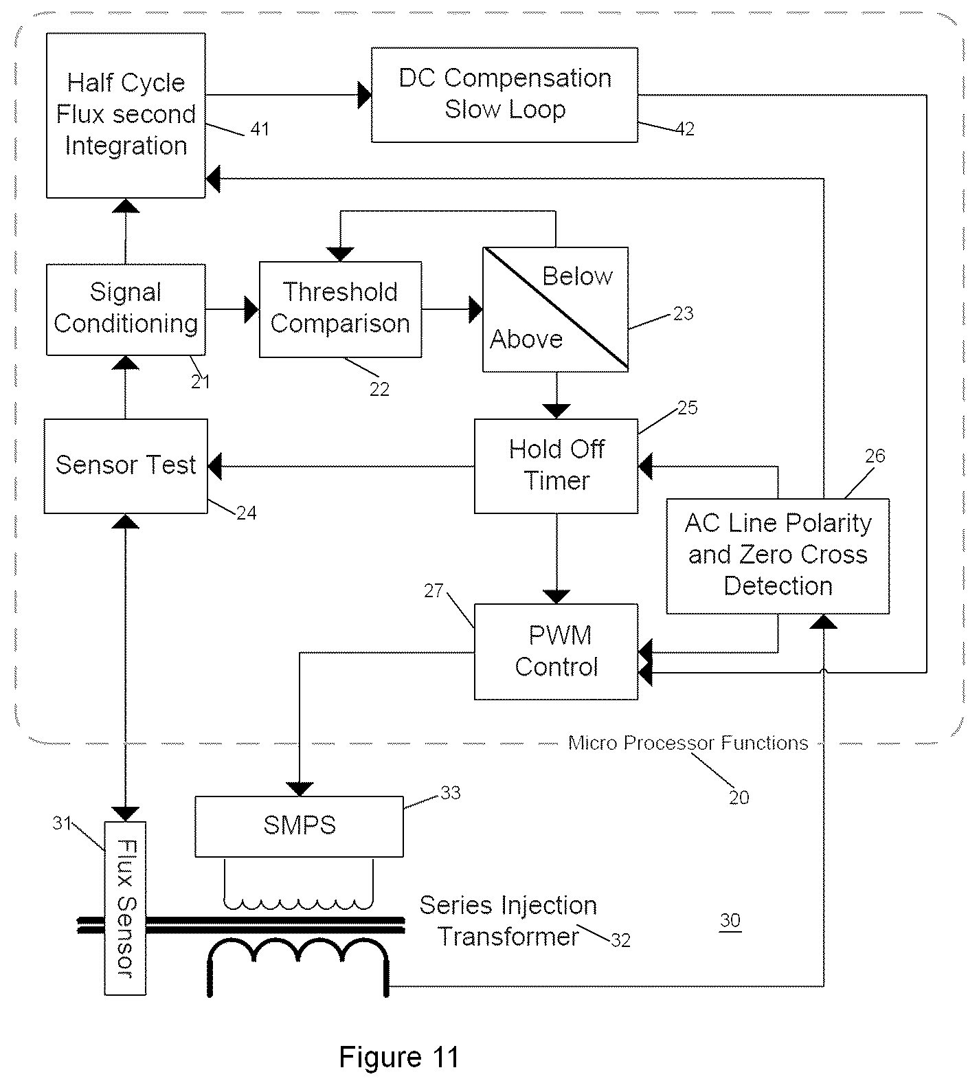 Patent US11824439 Figure 11 – System for preventing transformer saturation