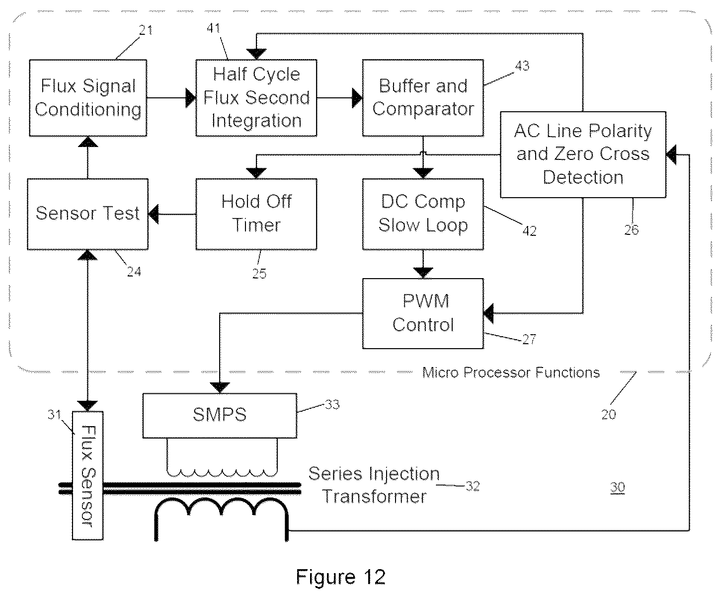 Patent US11824439 Figure 12 – System for preventing transformer saturation