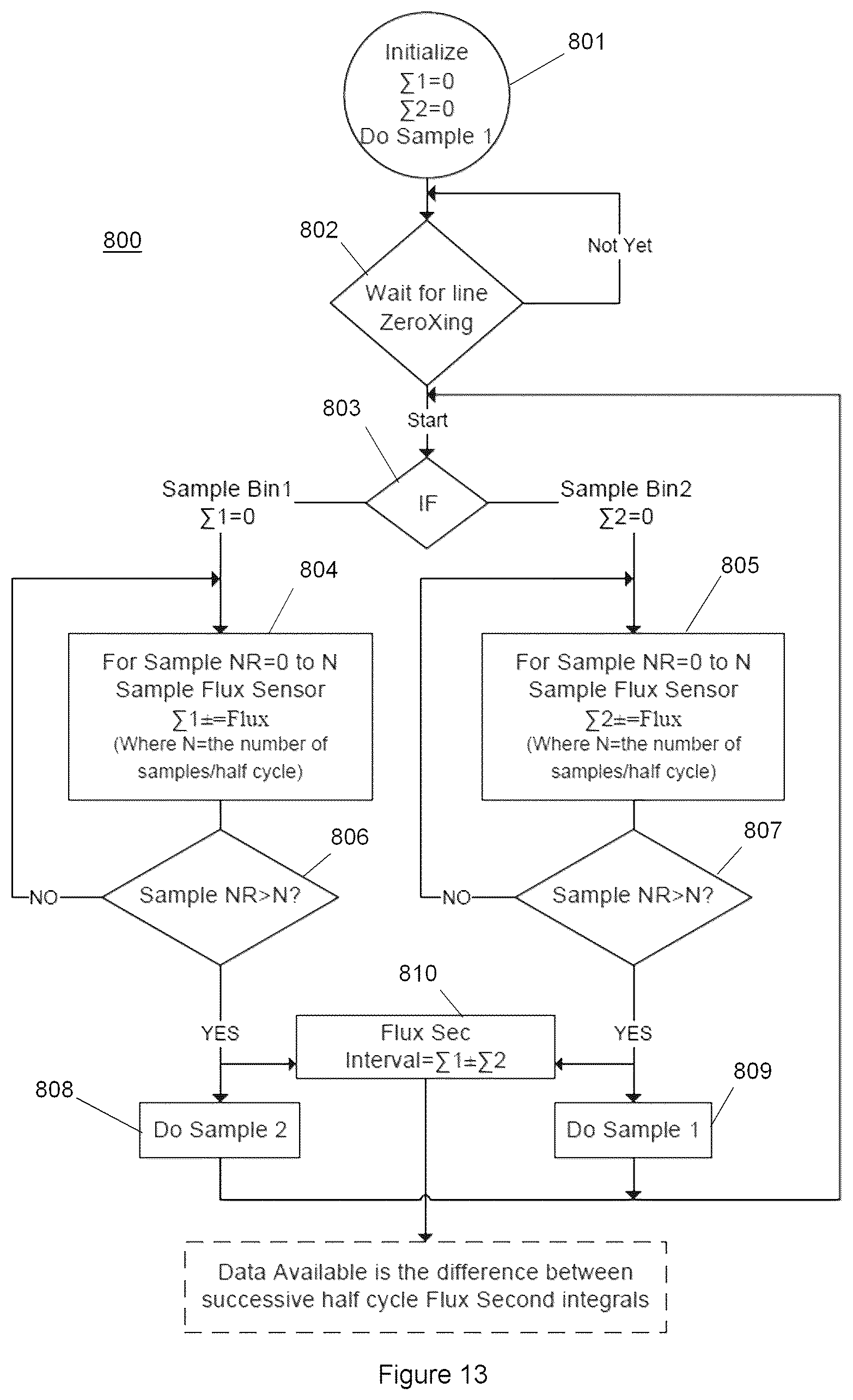 Patent US11824439 Figure 13 – System for preventing transformer saturation