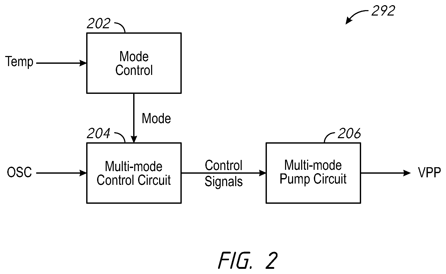 Patent US11824441 Figure 2 – Multi-mode voltage pump and control