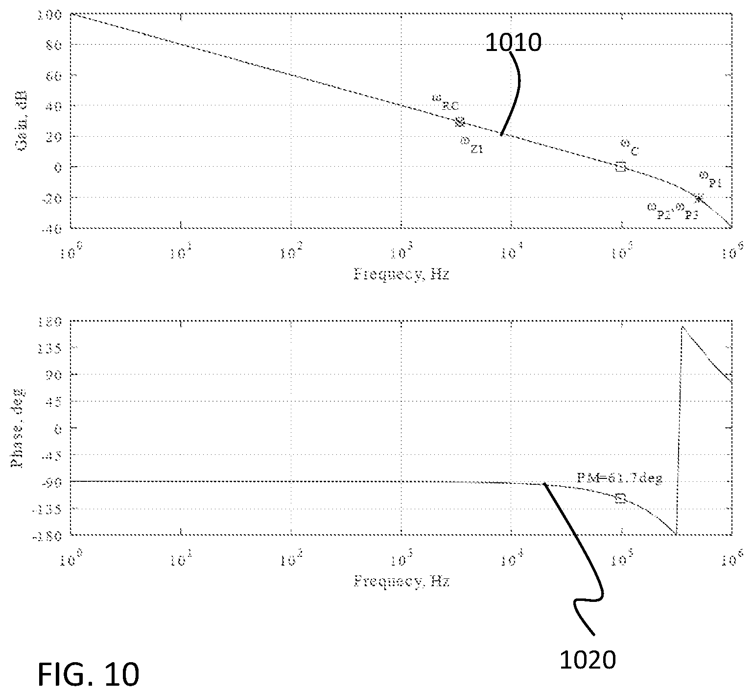 Patent US11824442 Figure 7 – Error amplifier circuits for DC-DC converters, DC-DC converters and controllers