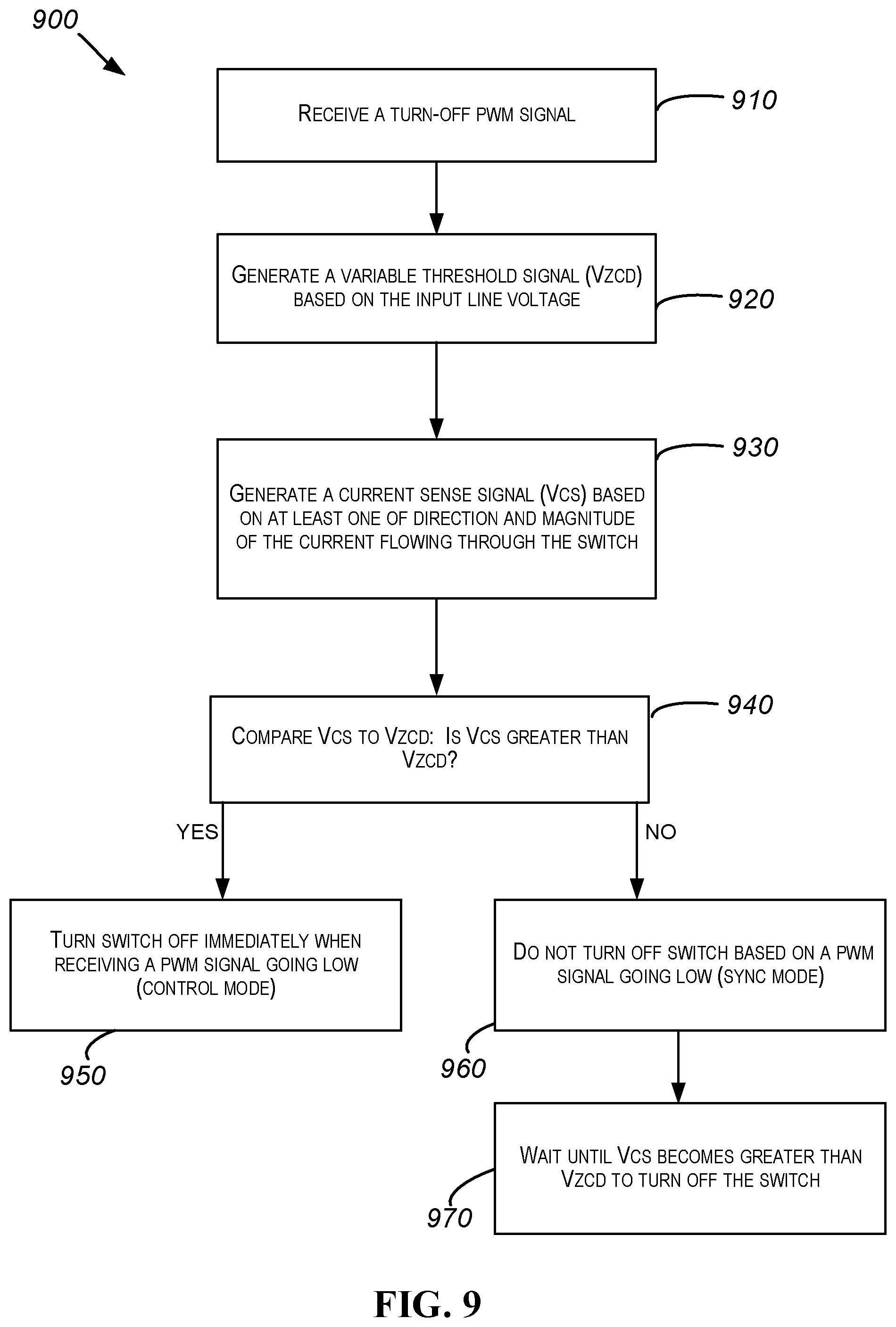 Patent US11824445 Figure 6 – Systems and methods for automatic determination of state of switches in power converters
