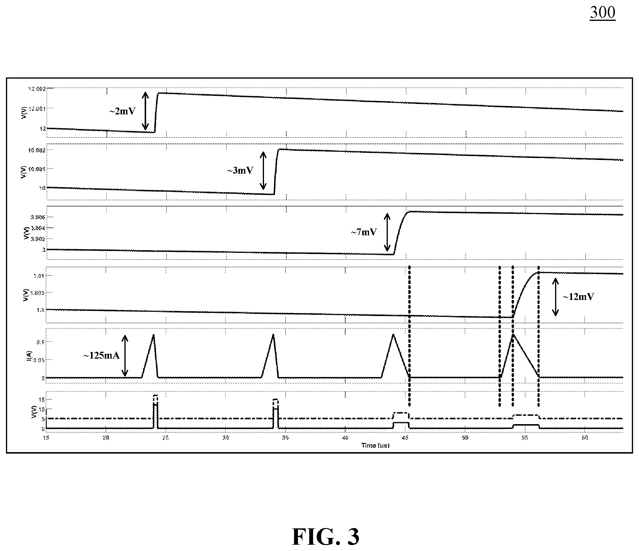 Patent US11824448 Figure 5 – Multiple-output direct current (DC)-DC converter