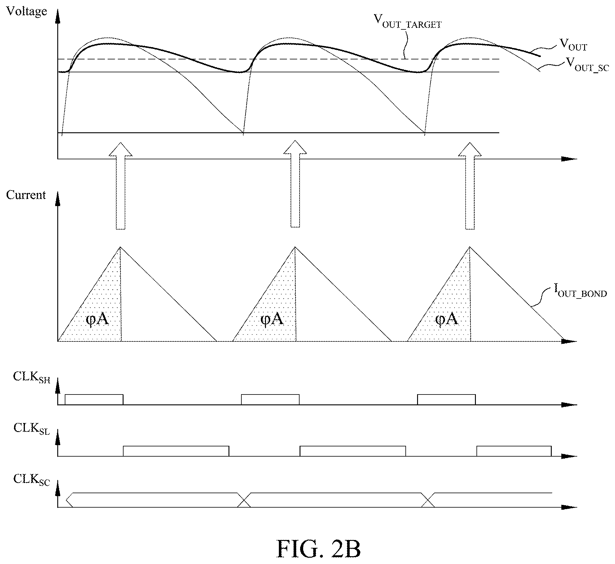 Patent US11824449 Figure 3 – Switched-capacitor power stage and switched-capacitor converter