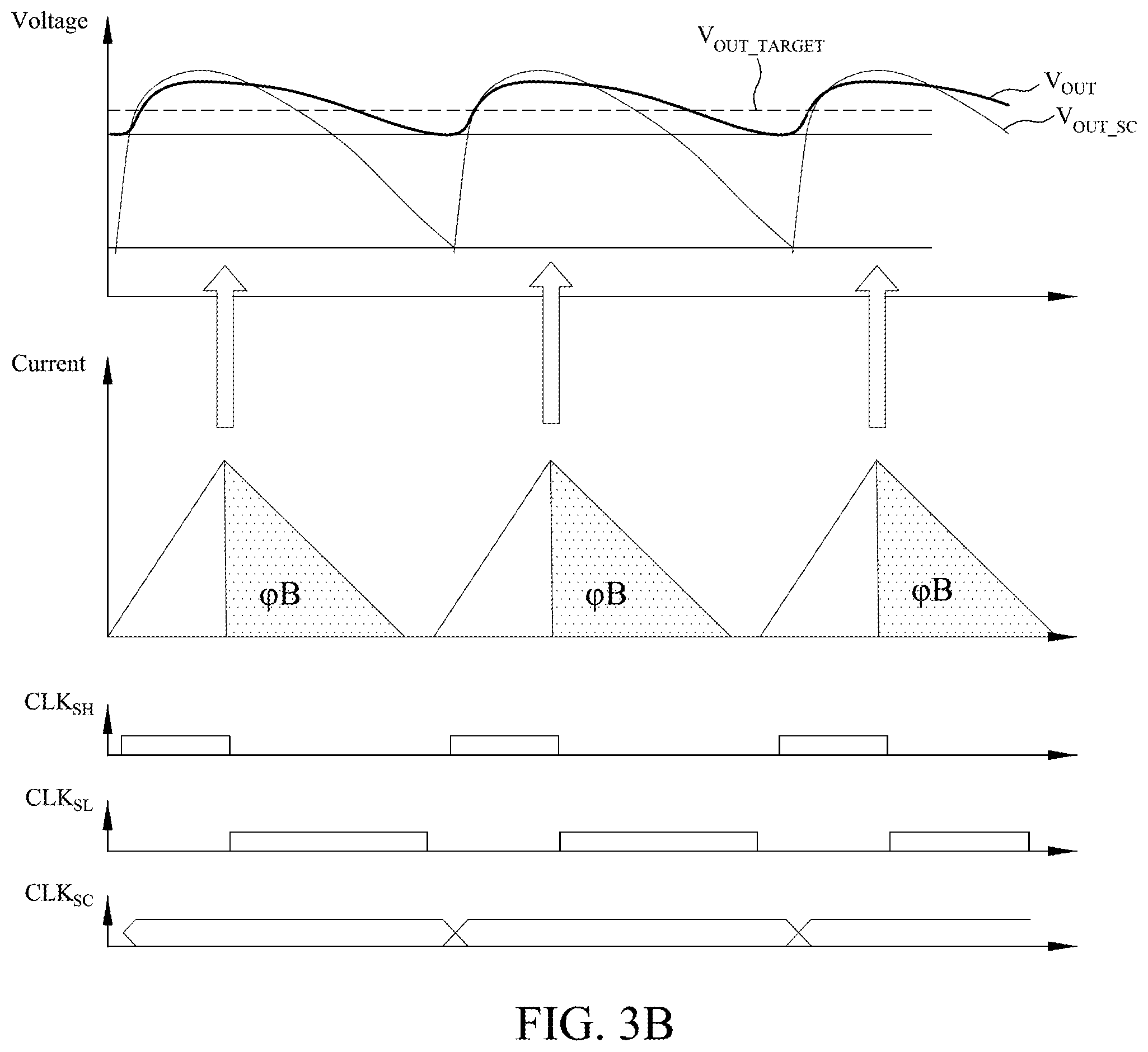Patent US11824449 Figure 5 – Switched-capacitor power stage and switched-capacitor converter