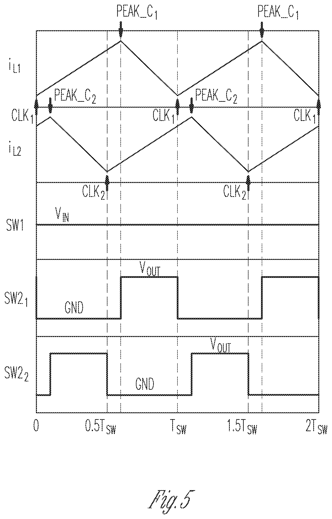 Patent US11824451 Figure 5 – Multi-phase buck-boost converter