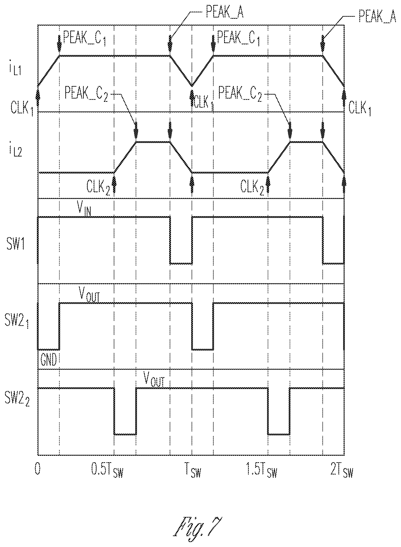 Patent US11824451 Figure 7 – Multi-phase buck-boost converter