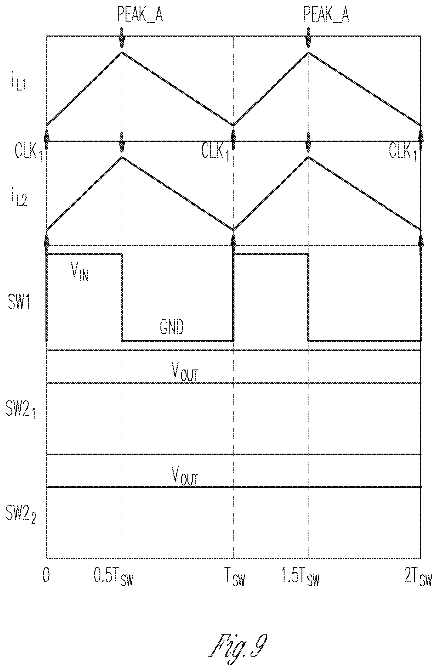 Patent US11824451 Figure 9 – Multi-phase buck-boost converter
