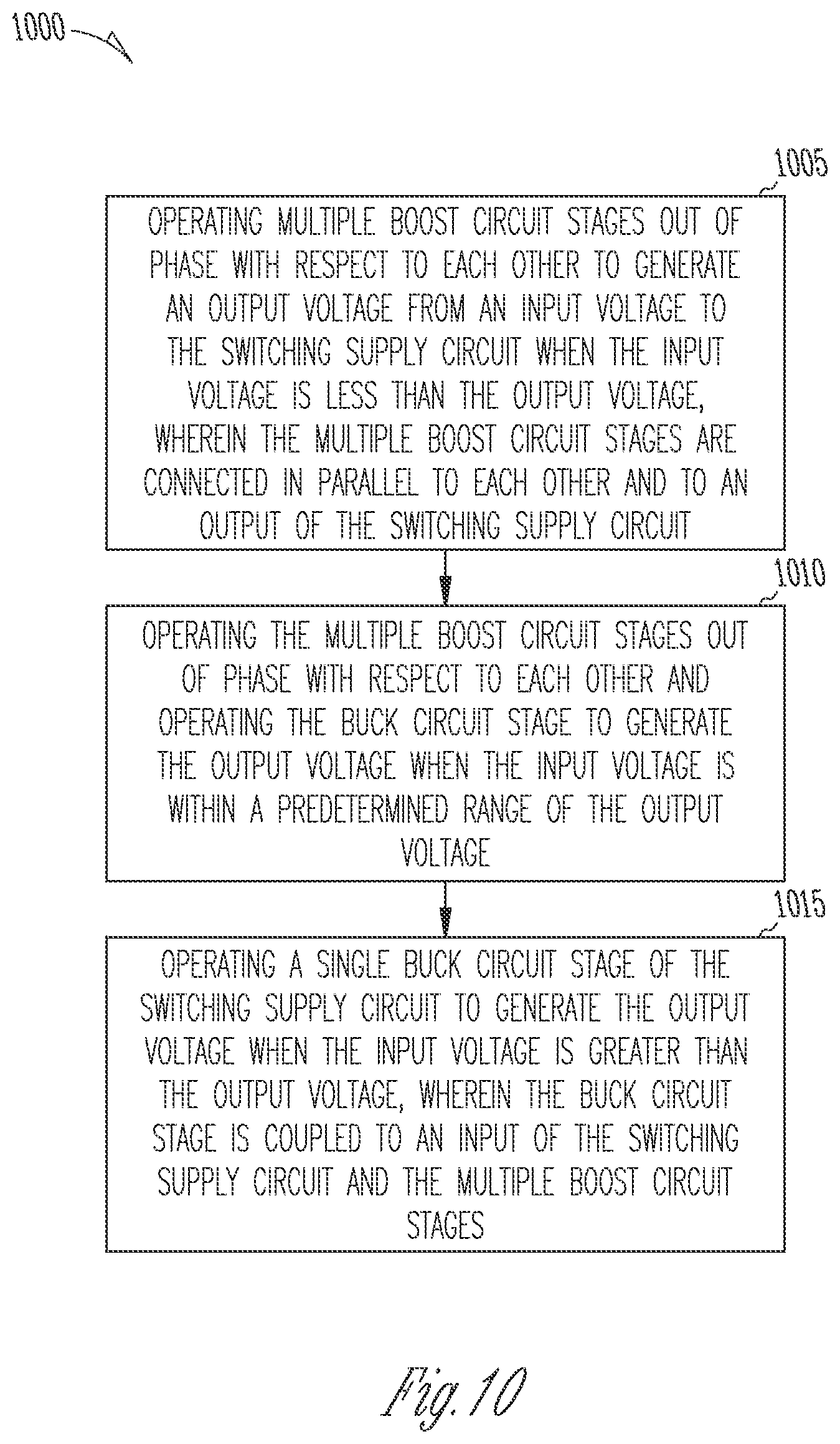 Patent US11824451 Figure 10 – Multi-phase buck-boost converter
