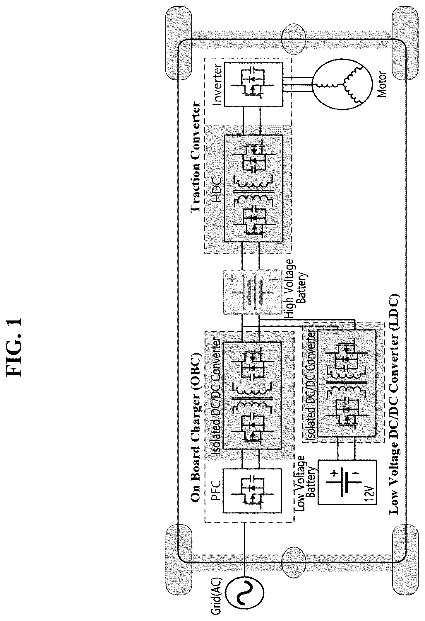 Patent US11824452 Figure 1 – Integrated power conversion apparatus for xEV and integrated power conversion method thereof