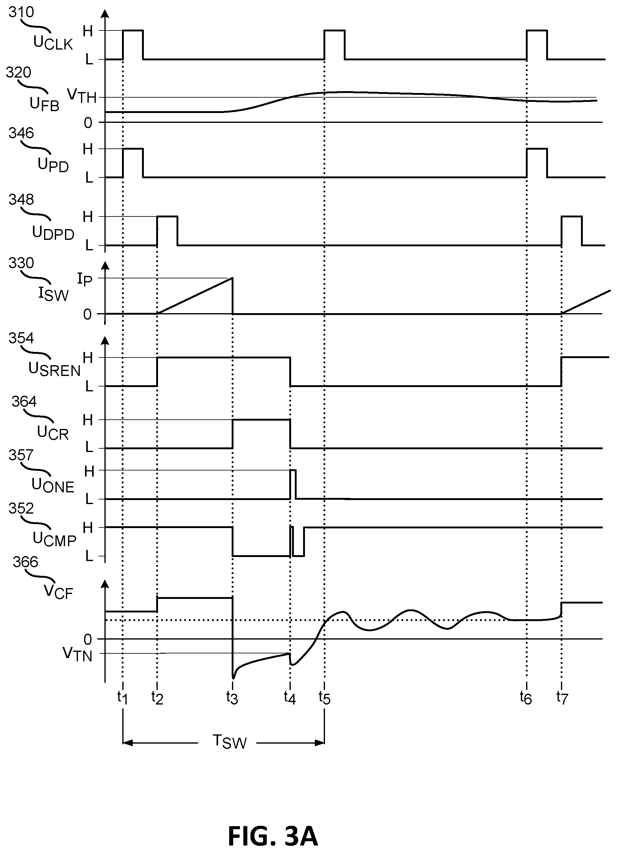 Patent US11824453 Figure 3 – Secondary controller for use in synchronous flyback converter