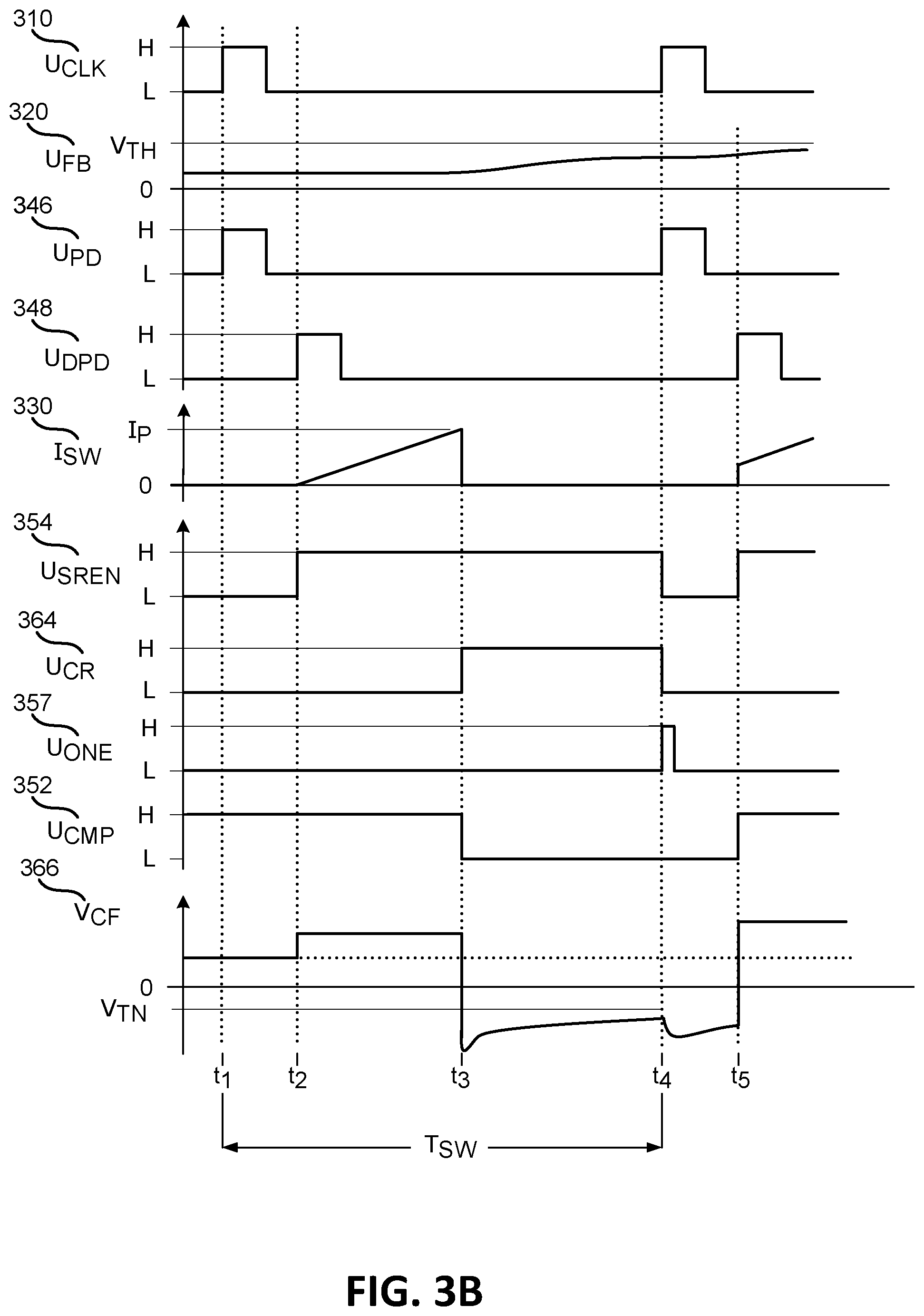Patent US11824453 Figure 4 – Secondary controller for use in synchronous flyback converter