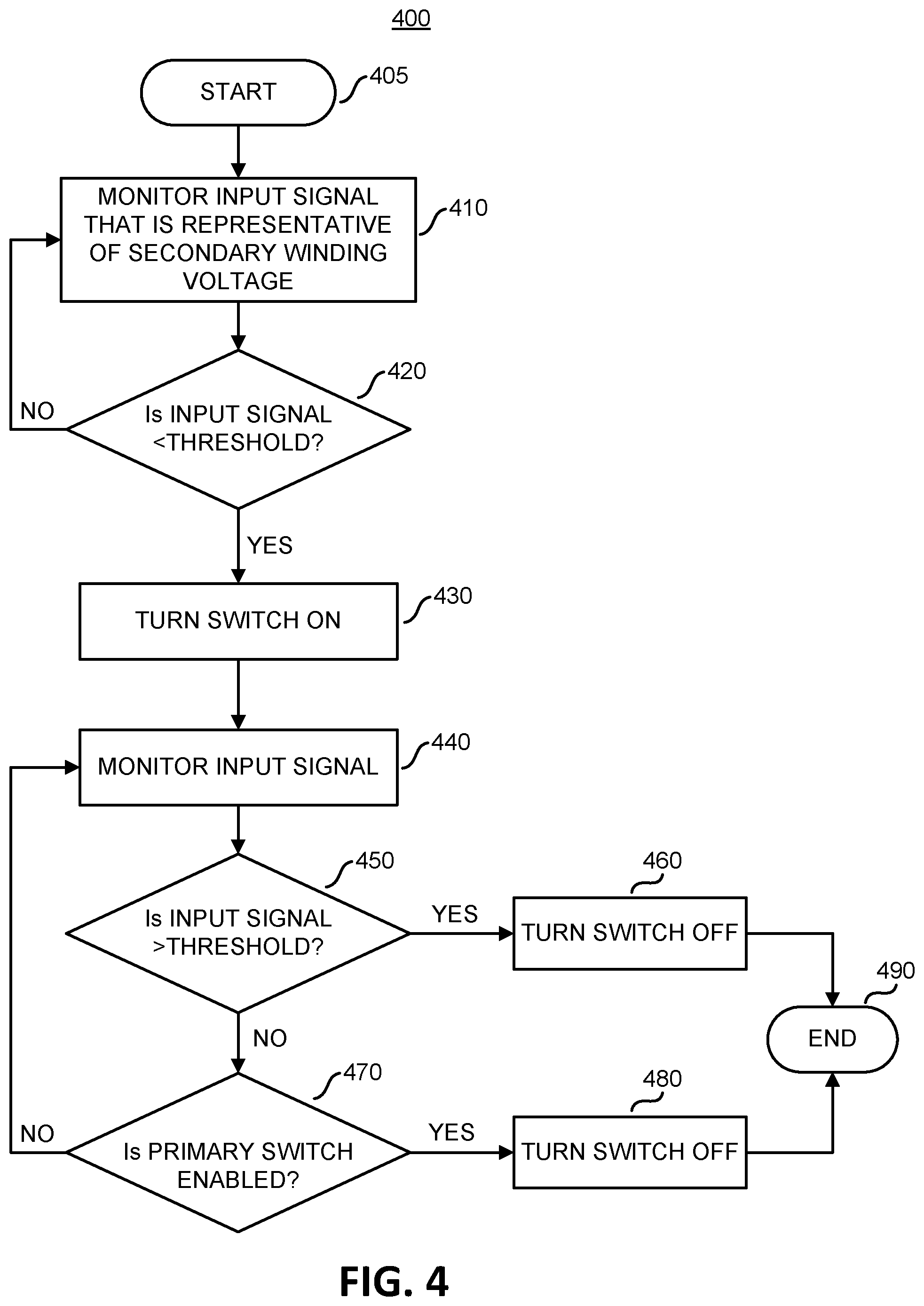 Patent US11824453 Figure 5 – Secondary controller for use in synchronous flyback converter