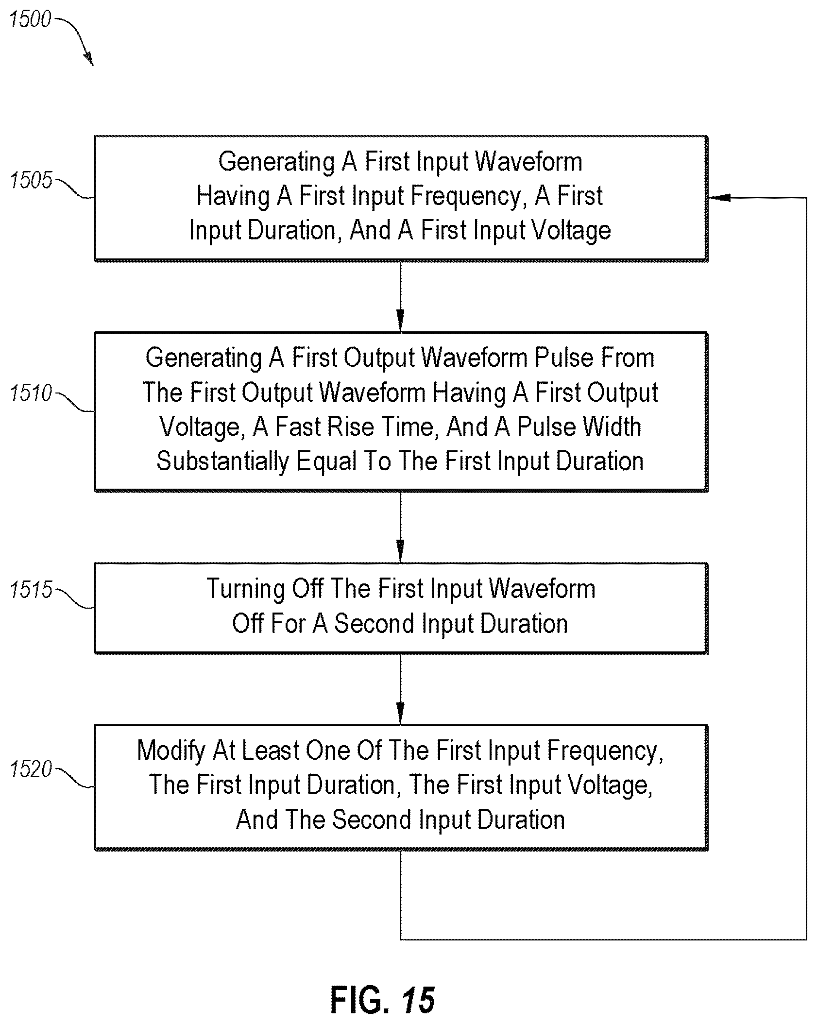 Patent US11824454 Figure 15 – Wafer biasing in a plasma chamber