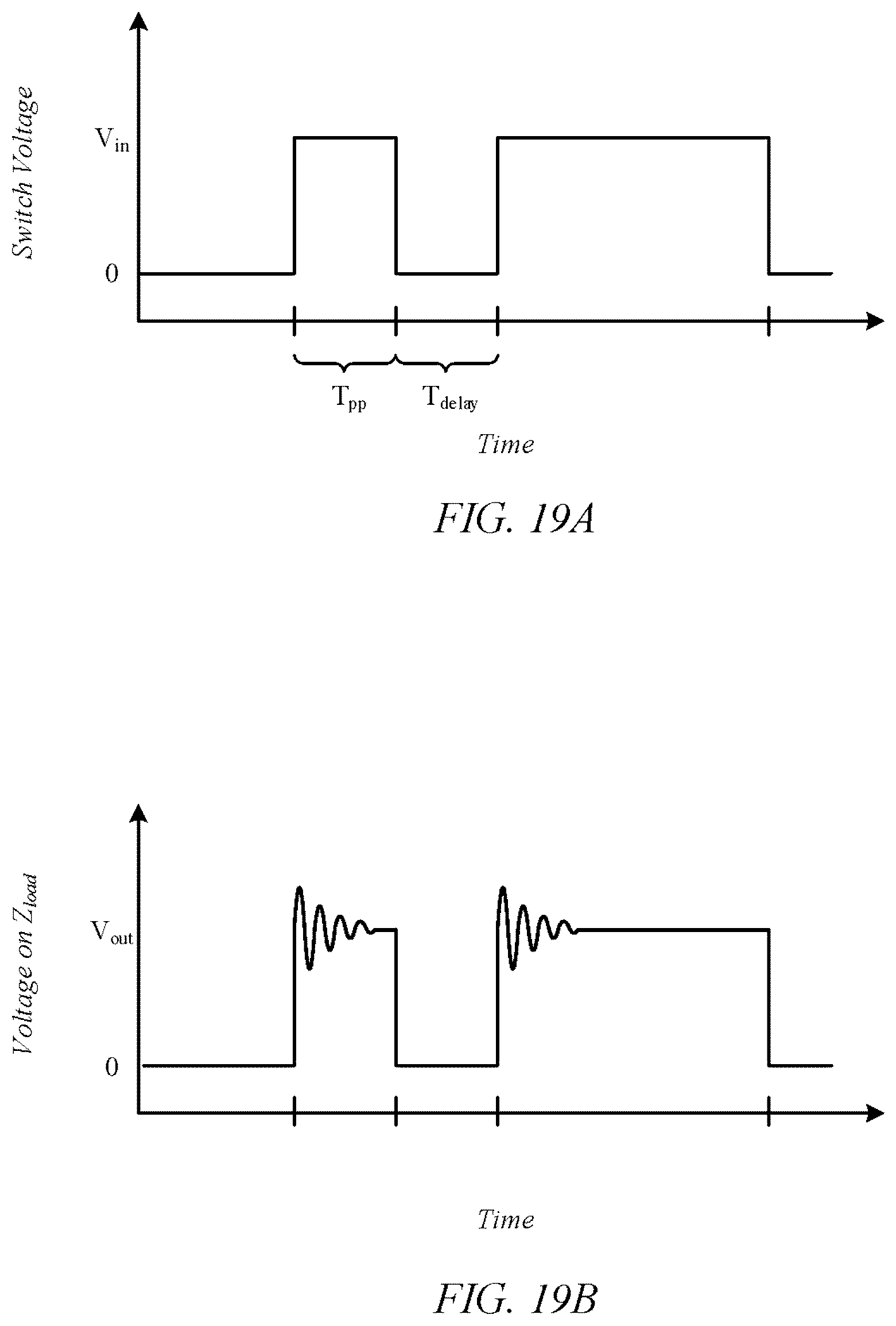 Patent US11824454 Figure 19 – Wafer biasing in a plasma chamber