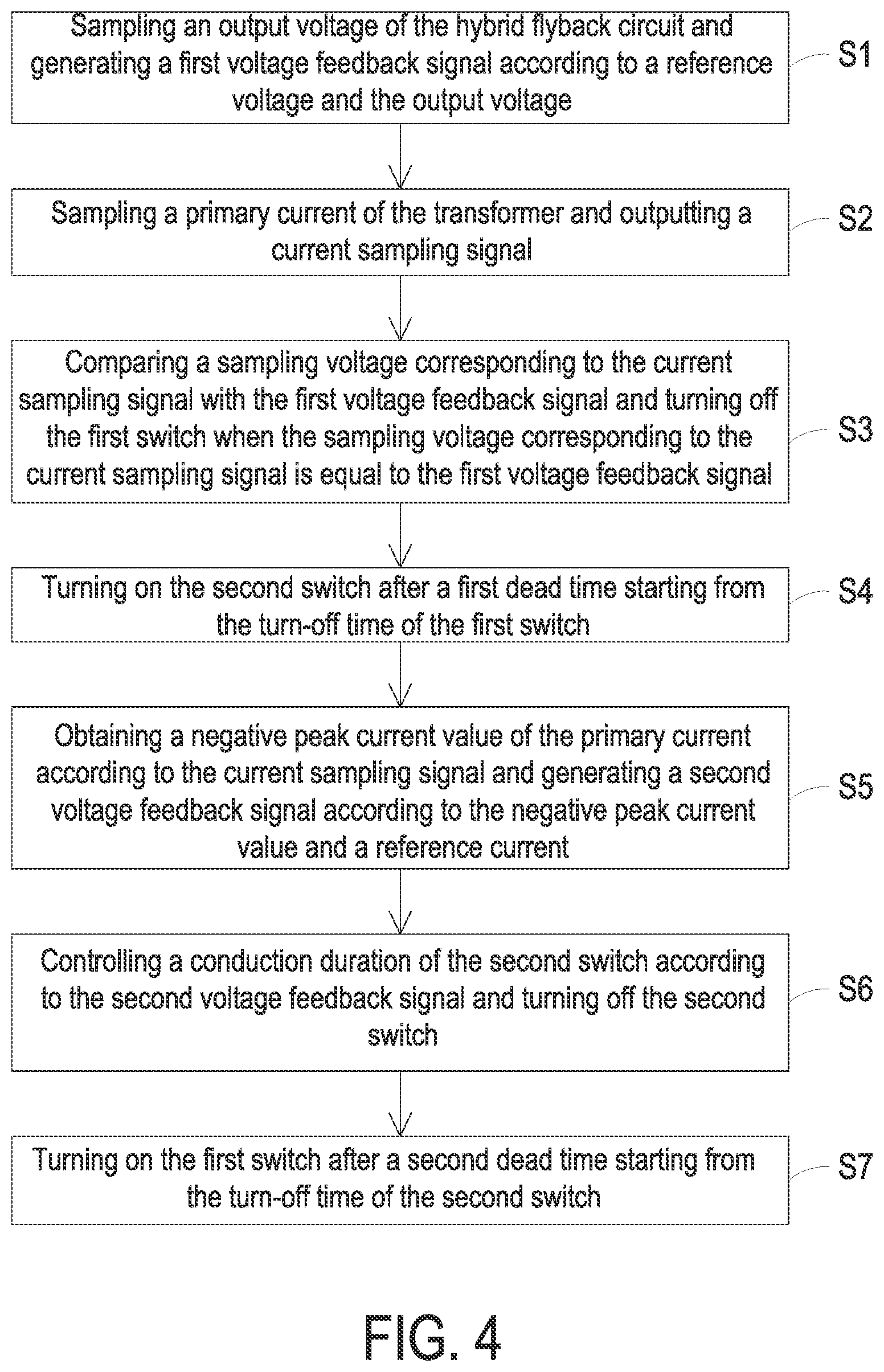 Patent US11824456 Figure 4 – Hybrid flyback circuit and control method