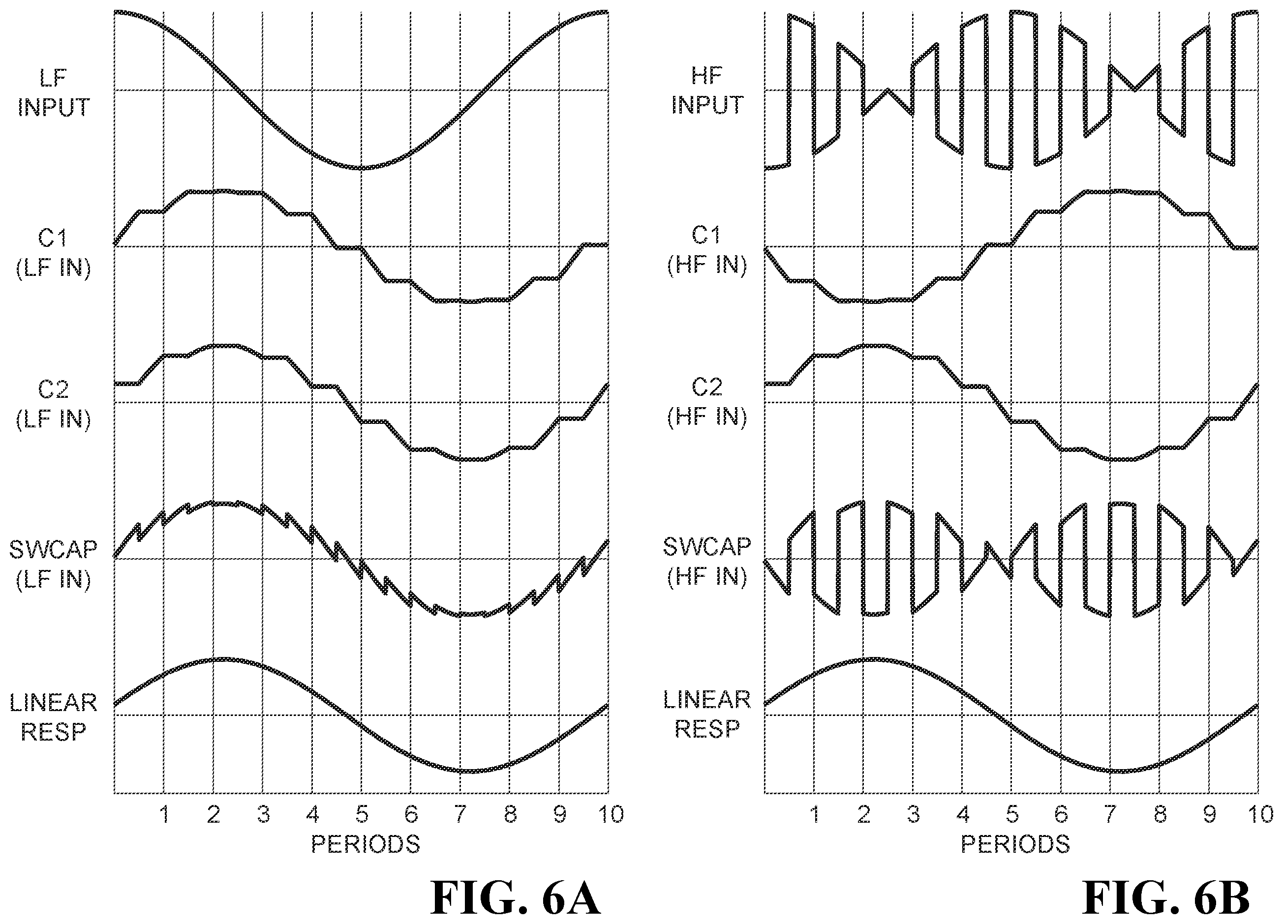 Patent US11824459 Figure 6 – Resonant converter with synchronous average harmonic current control