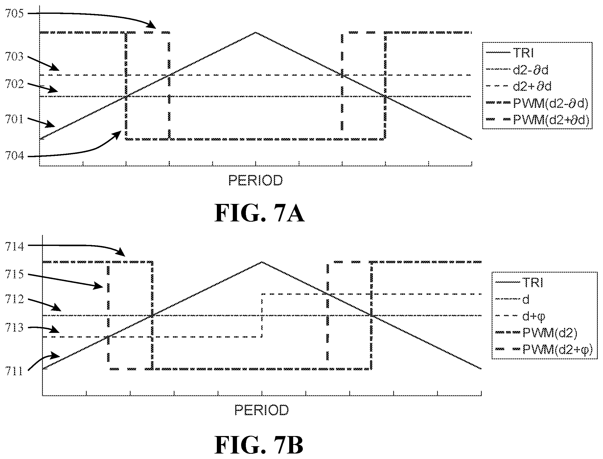 Patent US11824459 Figure 7 – Resonant converter with synchronous average harmonic current control