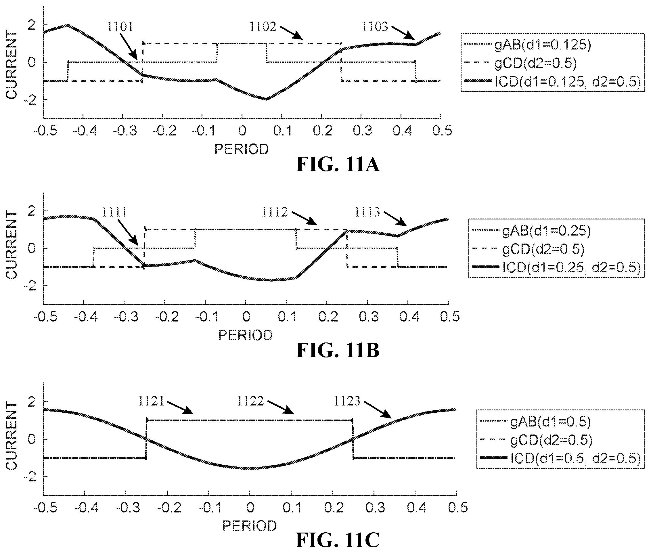 Patent US11824459 Figure 11 – Resonant converter with synchronous average harmonic current control