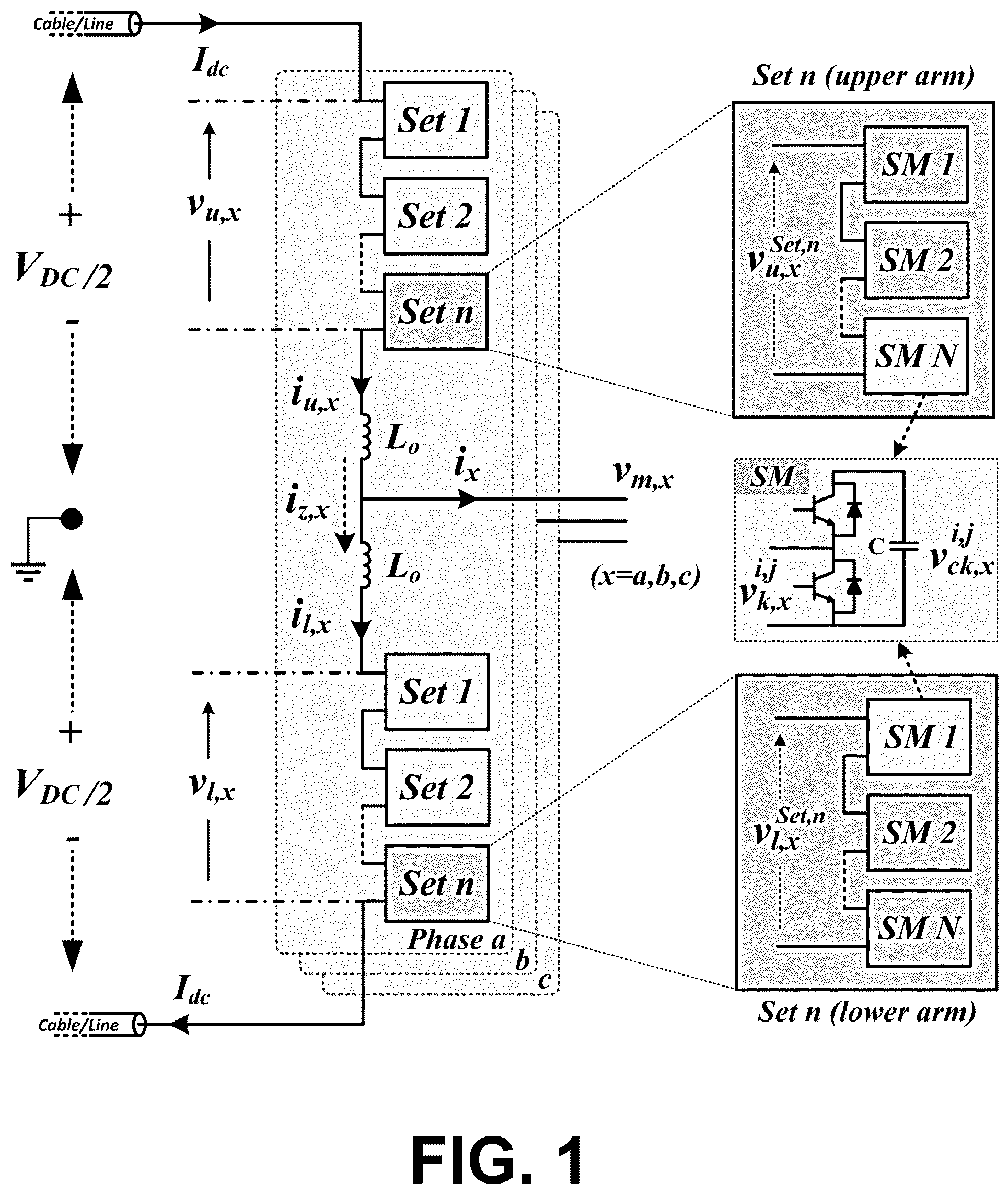 Patent US11824461 Figure 1 – MMC submodules scale-up methodology for MV and HV power conversion system applications