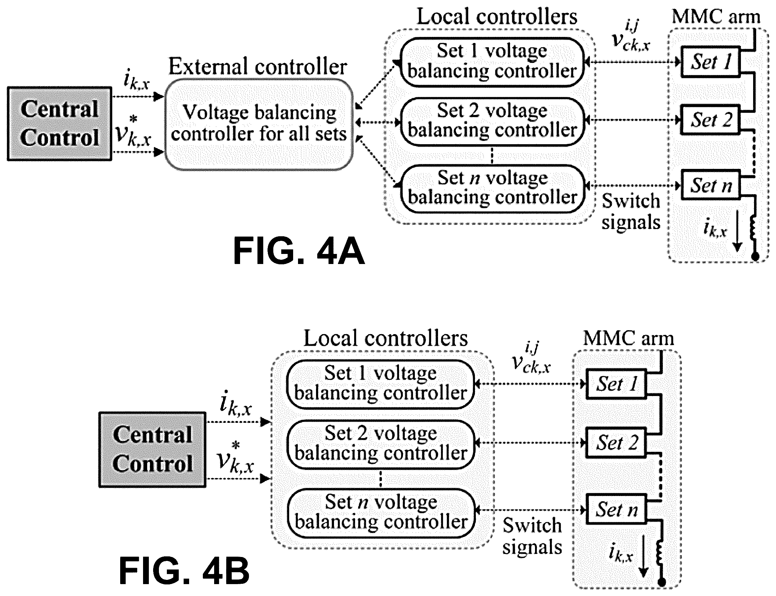 Patent US11824461 Figure 3 – MMC submodules scale-up methodology for MV and HV power conversion system applications