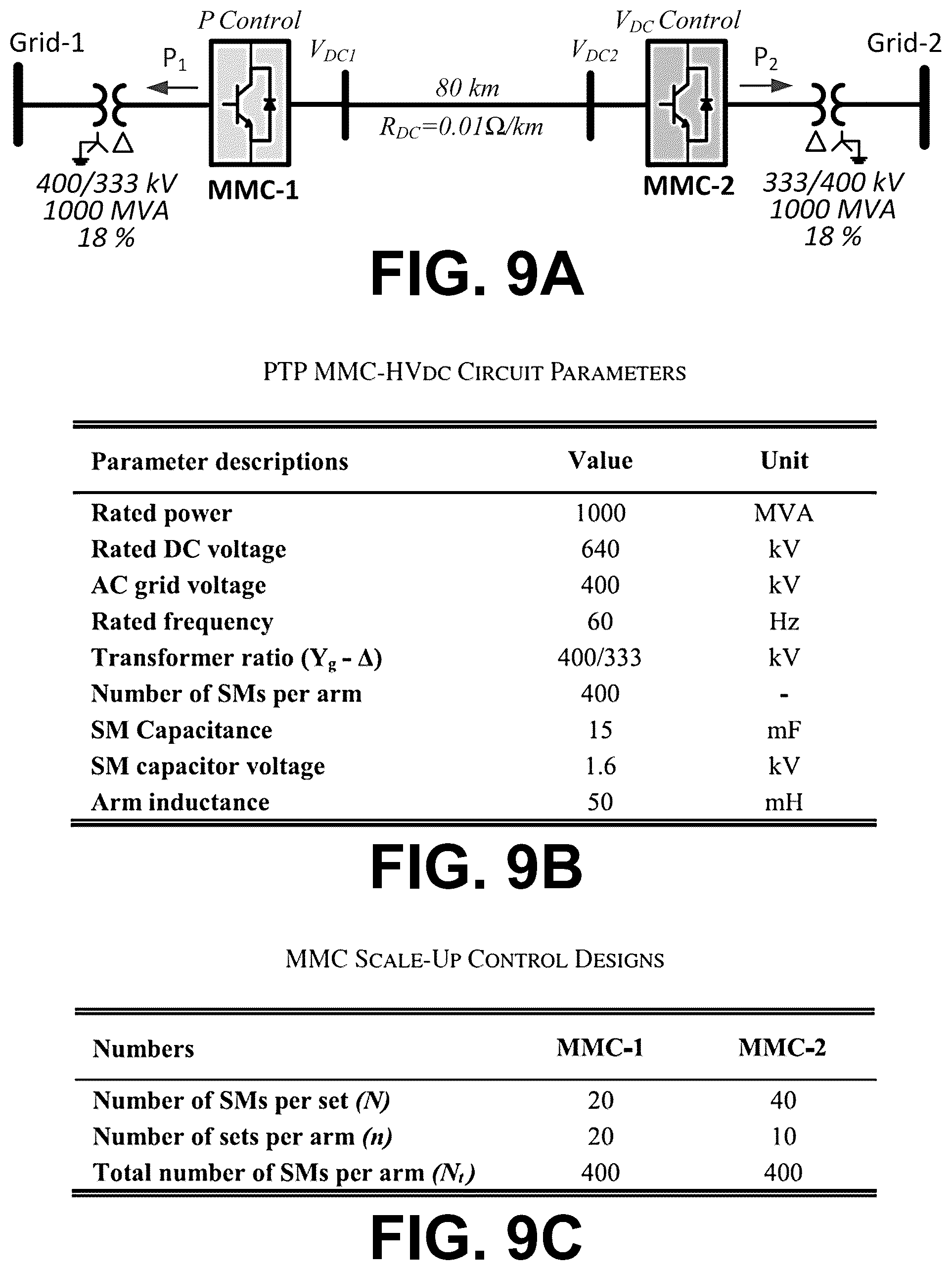 Patent US11824461 Figure 6 – MMC submodules scale-up methodology for MV and HV power conversion system applications
