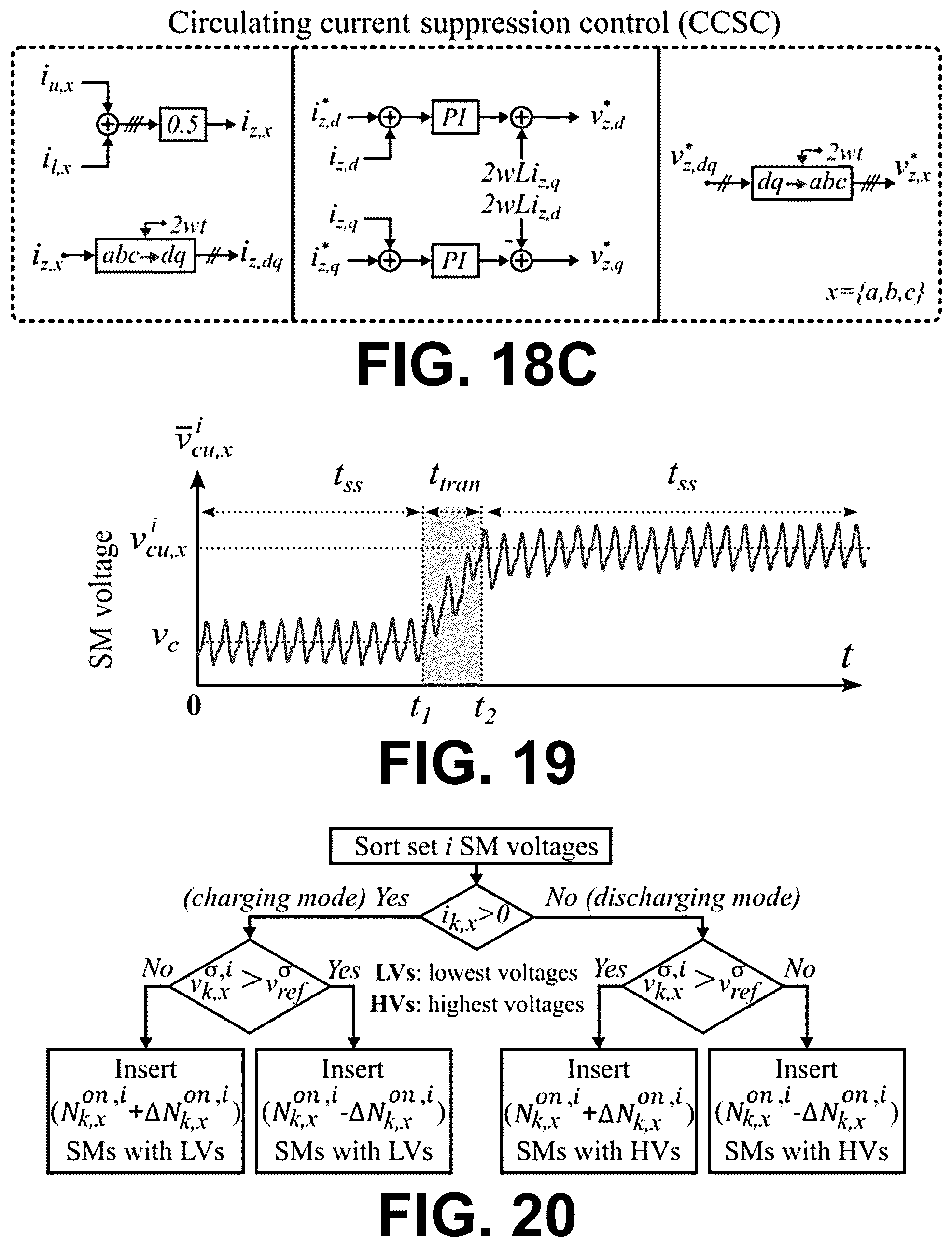 Patent US11824461 Figure 14 – MMC submodules scale-up methodology for MV and HV power conversion system applications