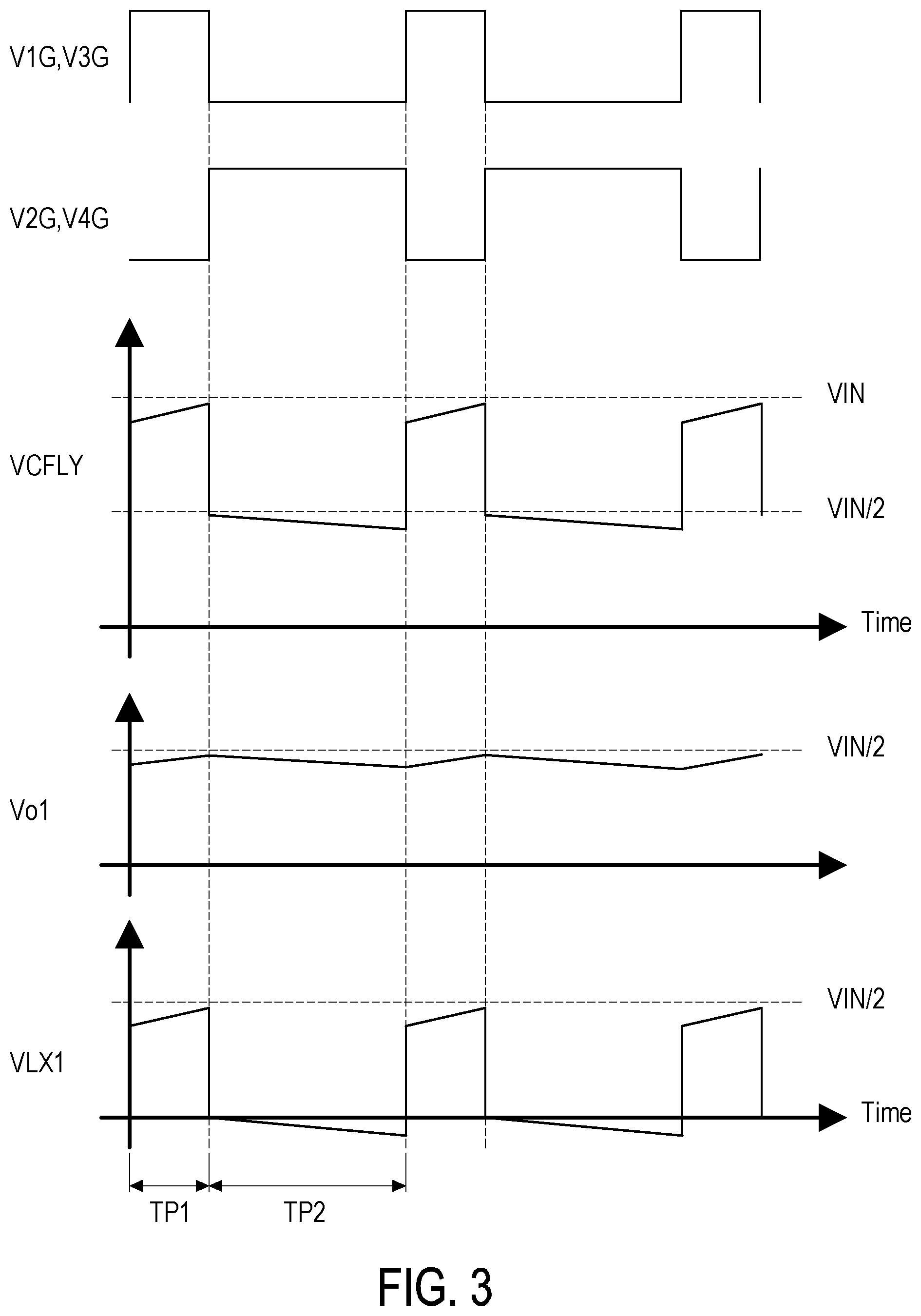 Patent US11824463 Figure 2 – Multiple output voltage generator