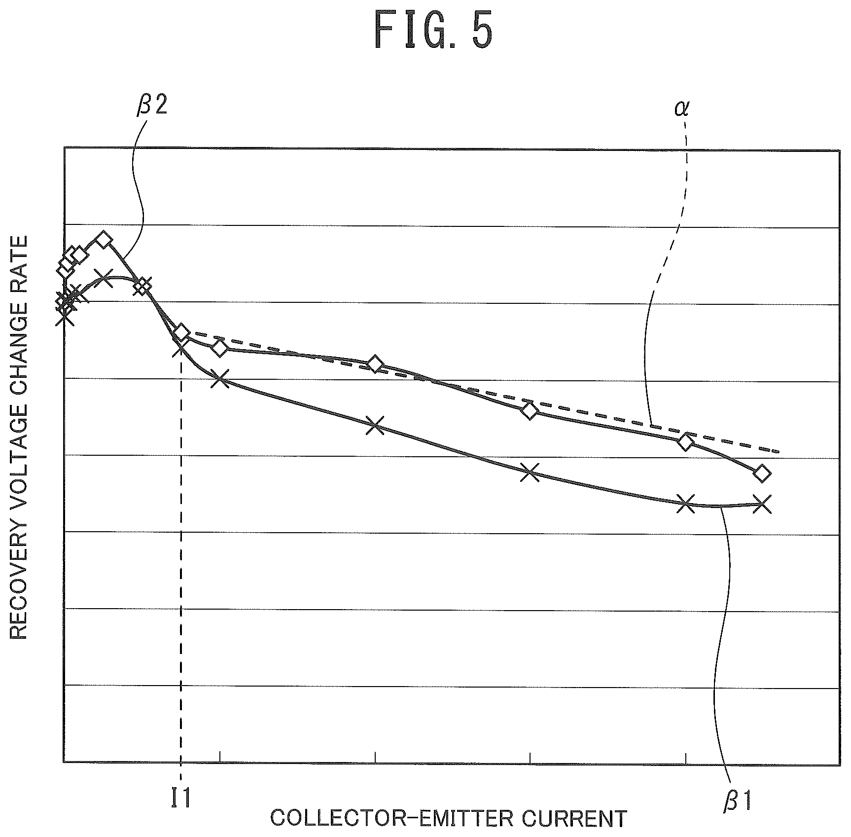 Patent US11824464 Figure 5 – Semiconductor device with switching element protection