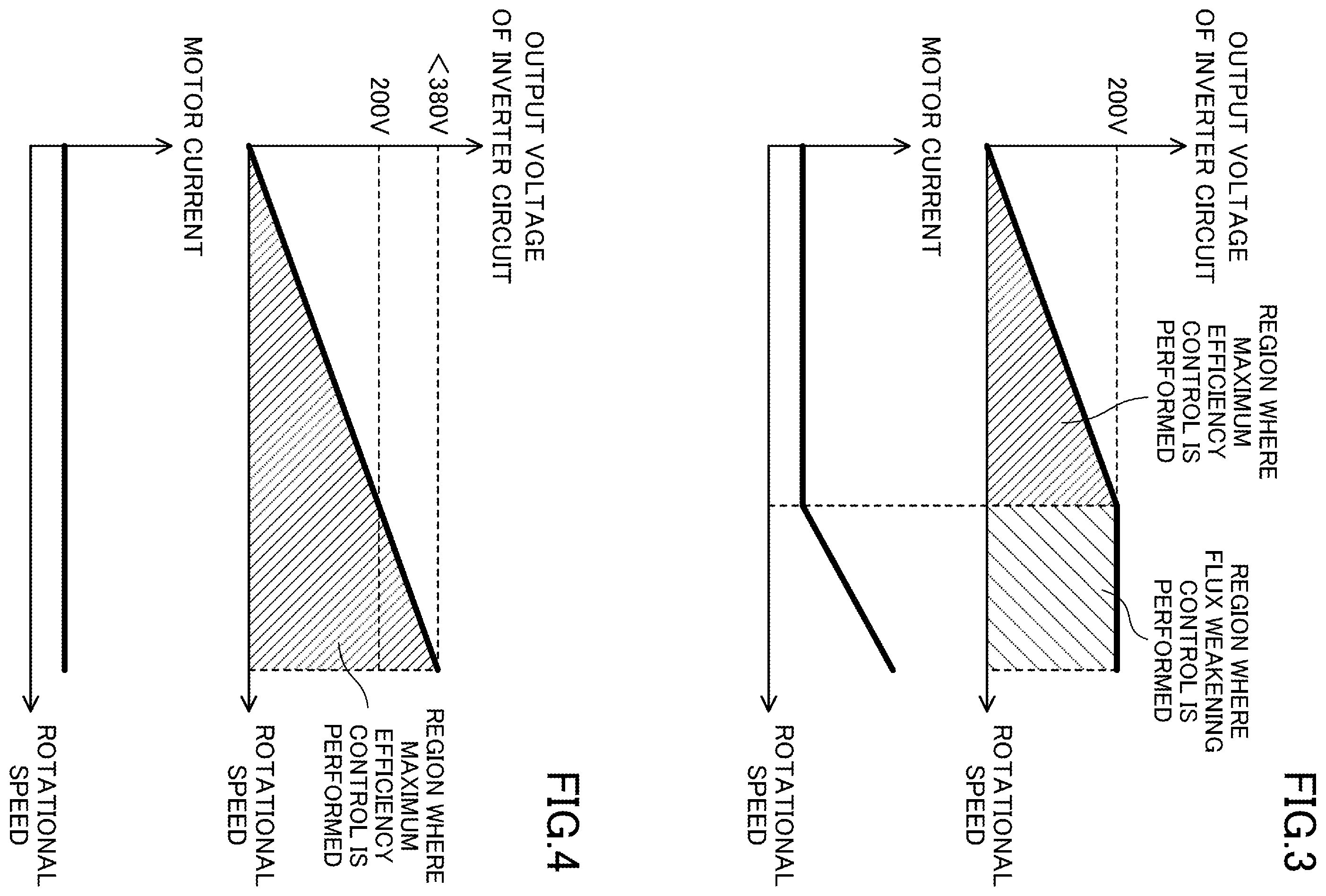 Patent US11824472 Figure 3 – Motor drive apparatus and cooling apparatus