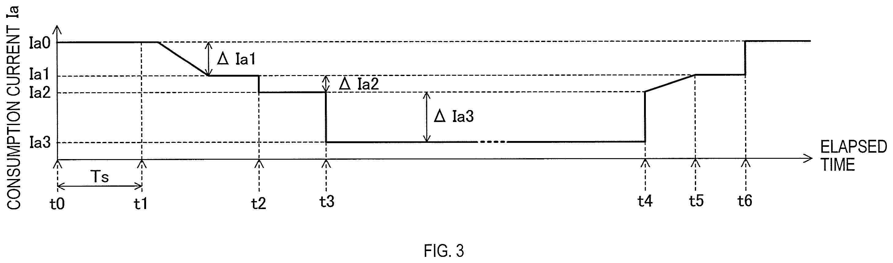 Patent US11824473 Figure 3 – Electric working machine, and method for supplying electric power to controller of electric working machine
