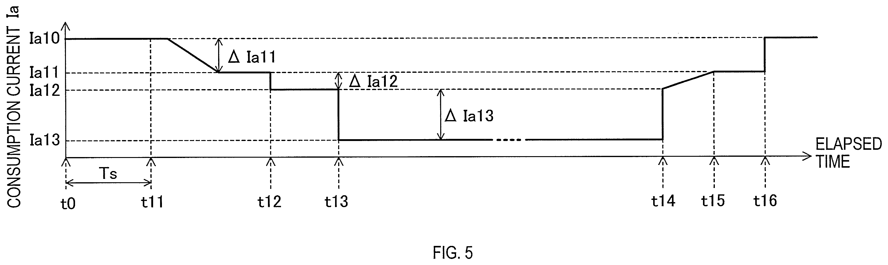 Patent US11824473 Figure 5 – Electric working machine, and method for supplying electric power to controller of electric working machine