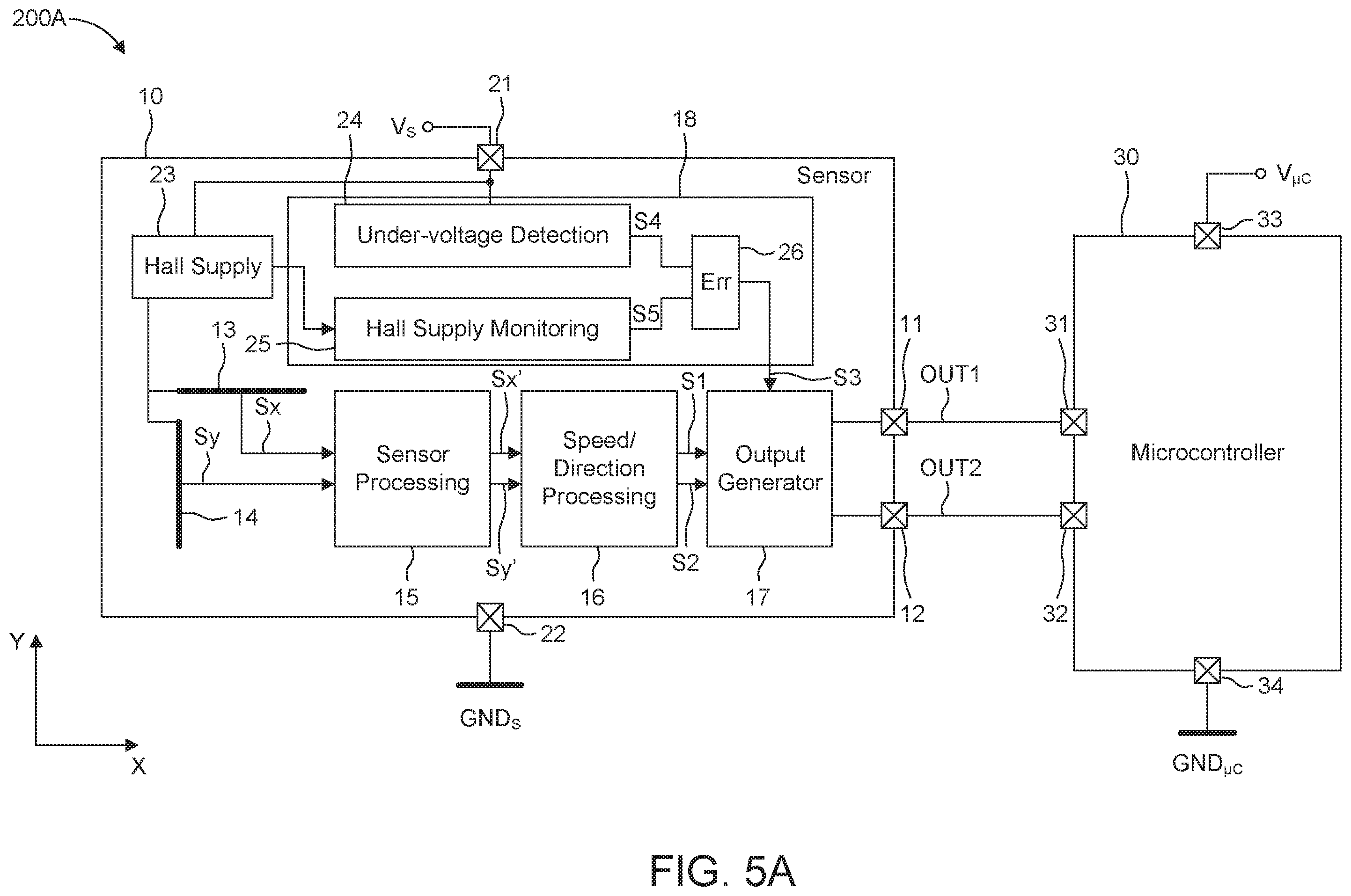 Patent US11824478 Figure 5 – Two output pin protocol for speed, direction, and diagnosis
