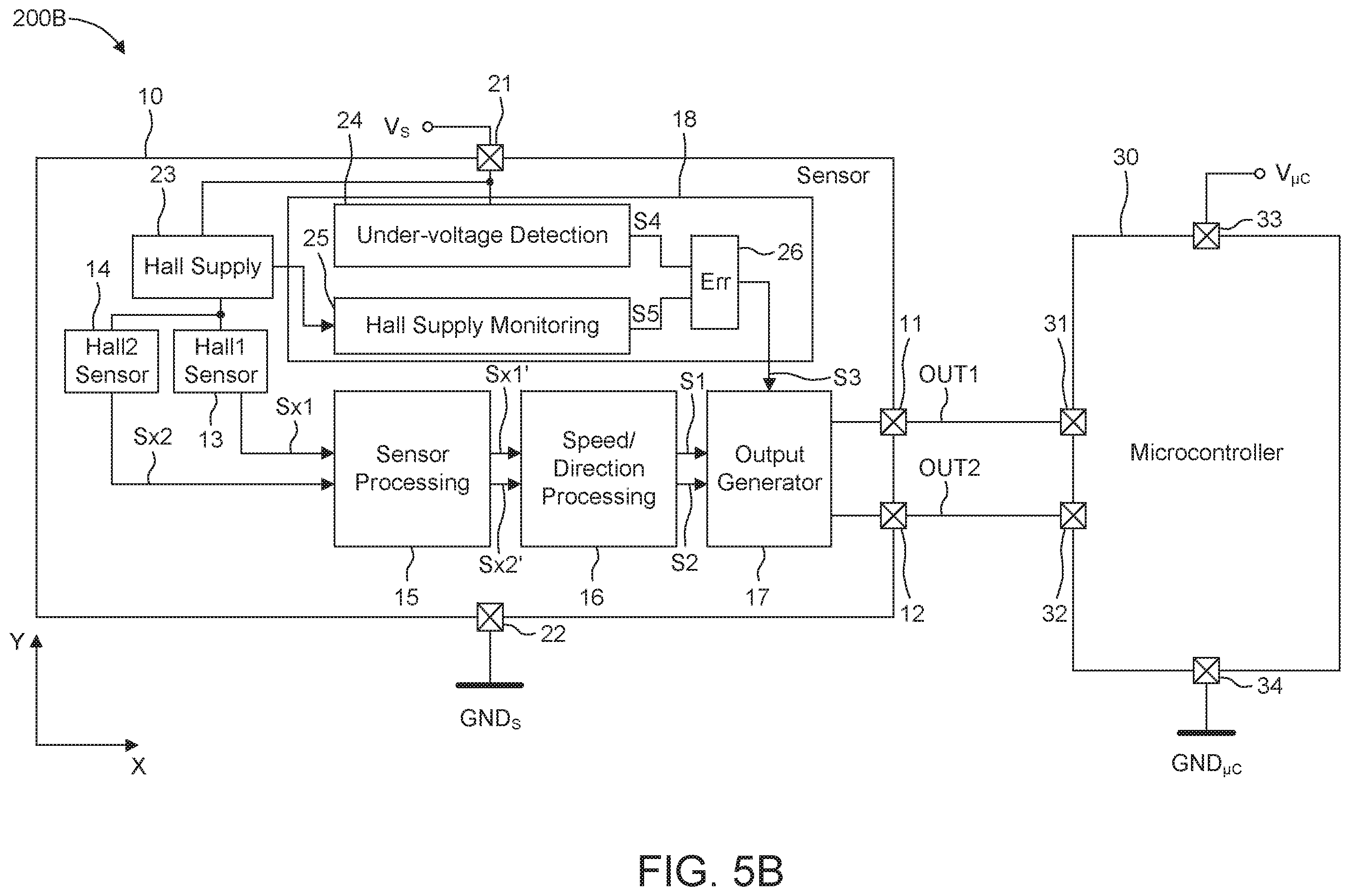 Patent US11824478 Figure 6 – Two output pin protocol for speed, direction, and diagnosis