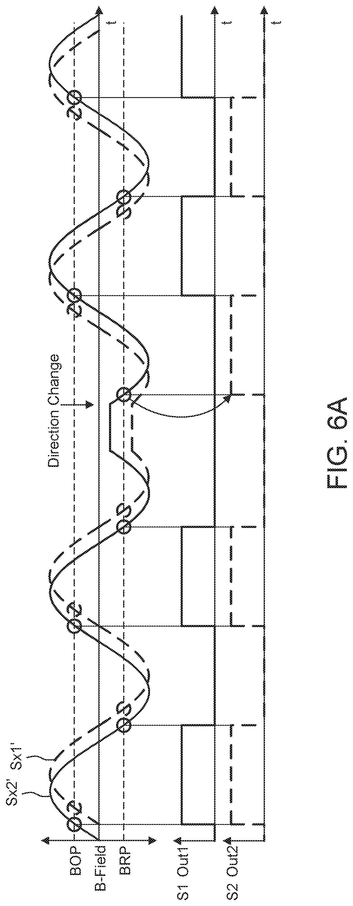 Patent US11824478 Figure 7 – Two output pin protocol for speed, direction, and diagnosis